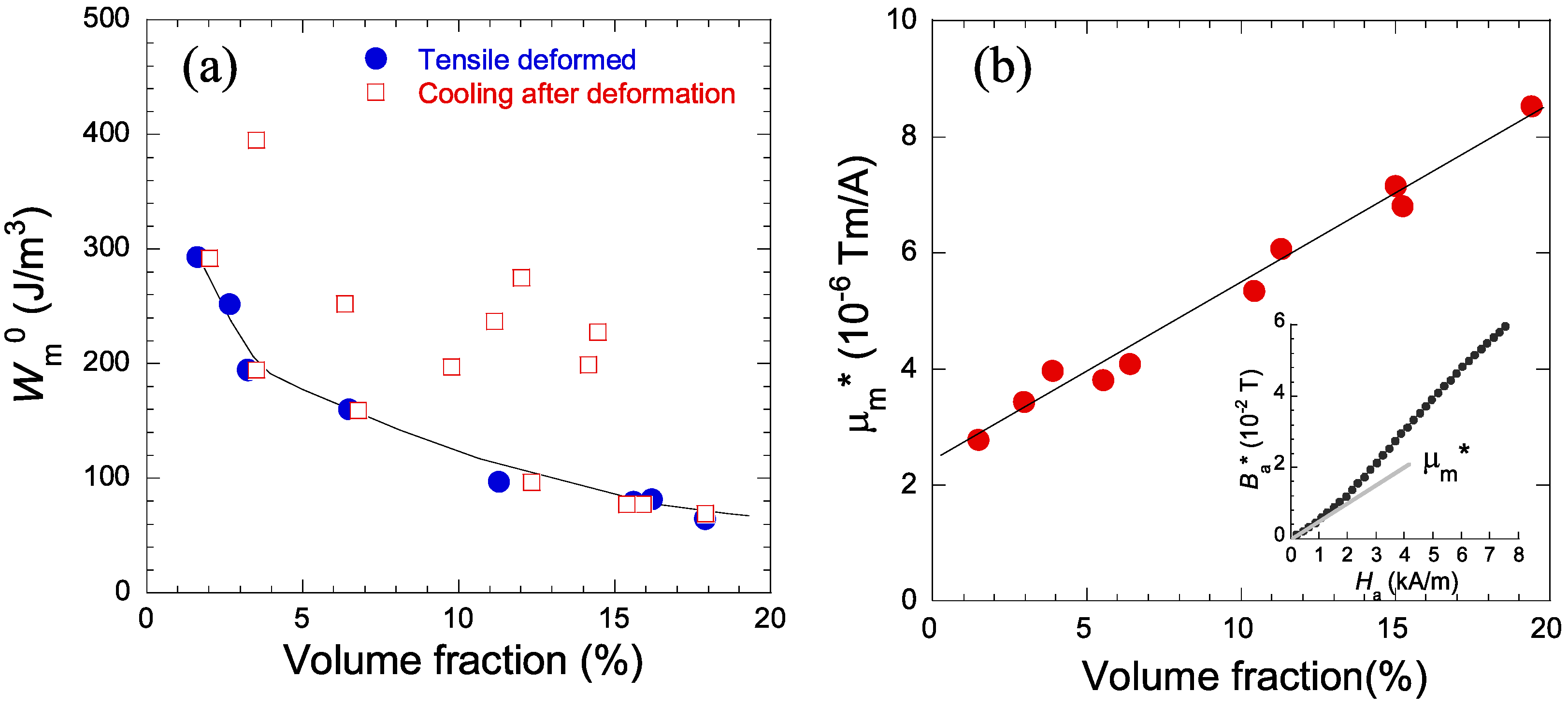 Metals 08 00002 g005