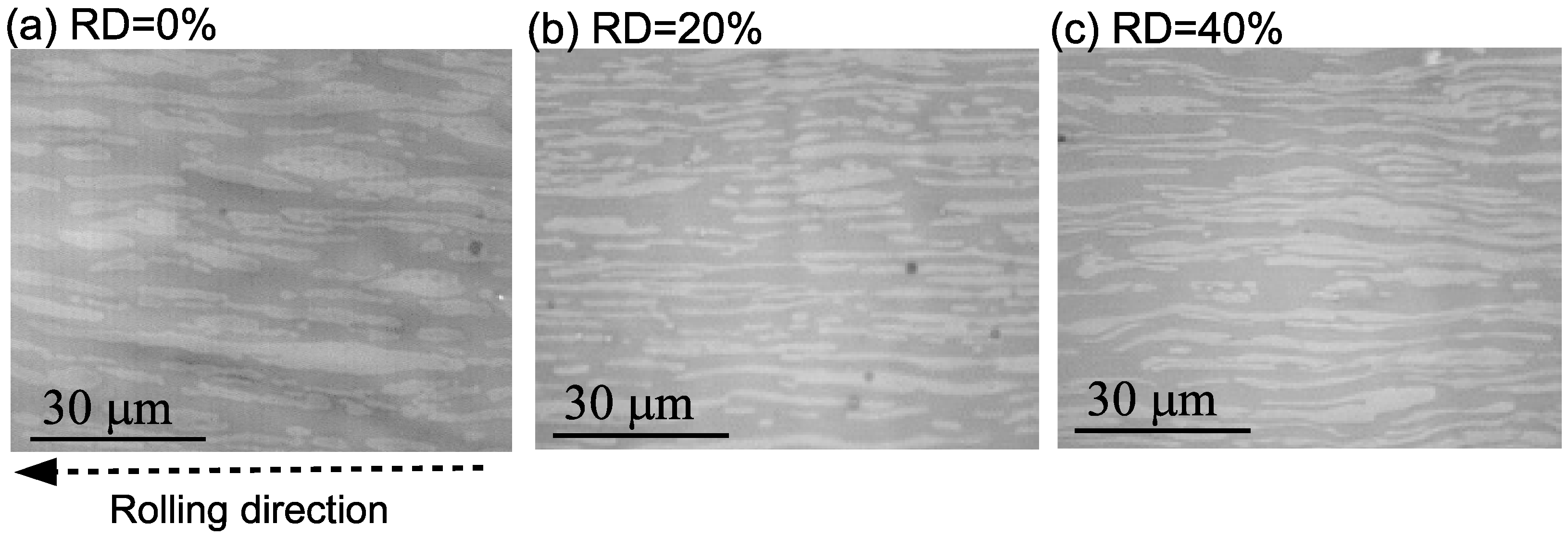 Metals 08 00002 g007