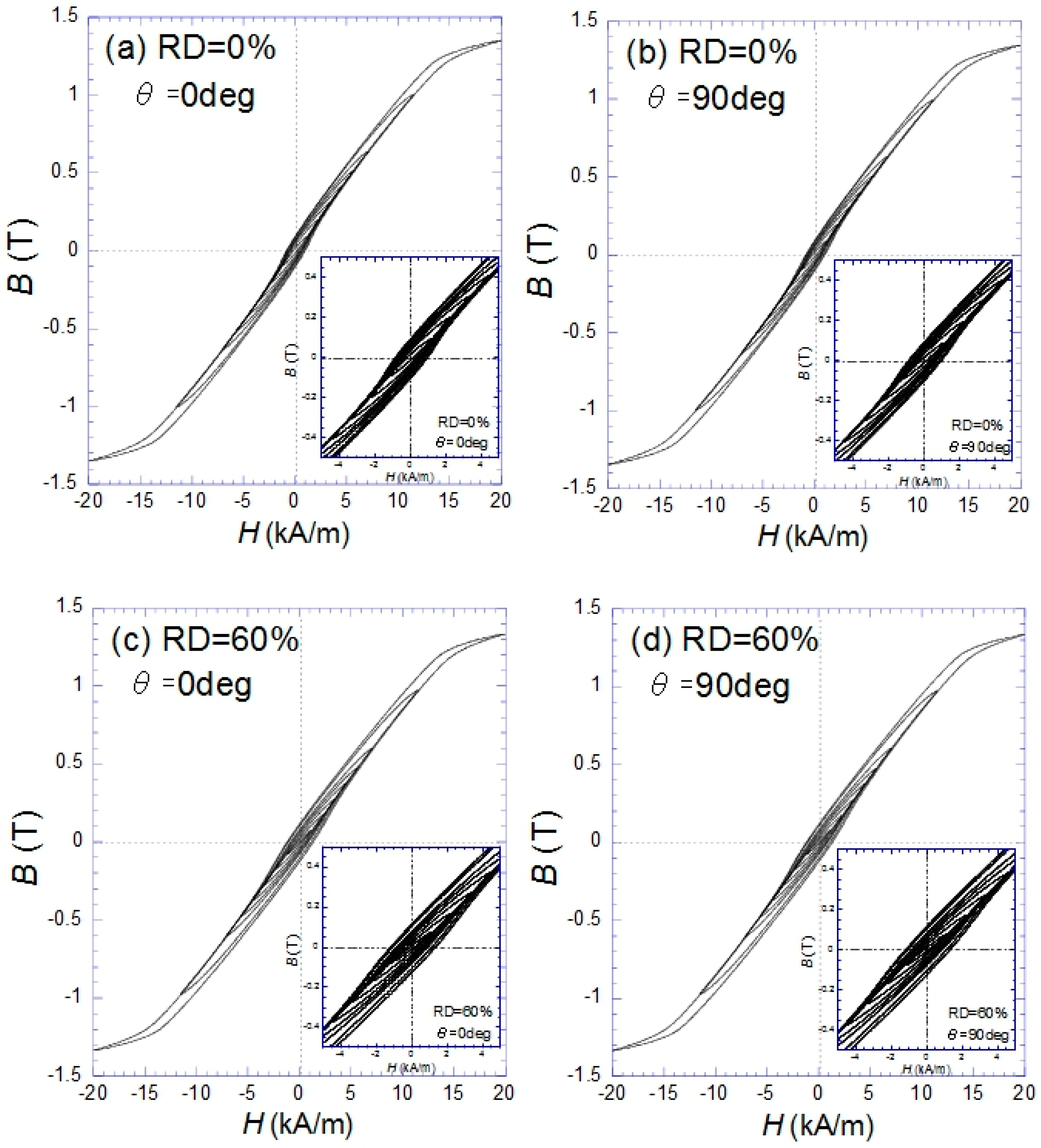 Metals 08 00002 g008