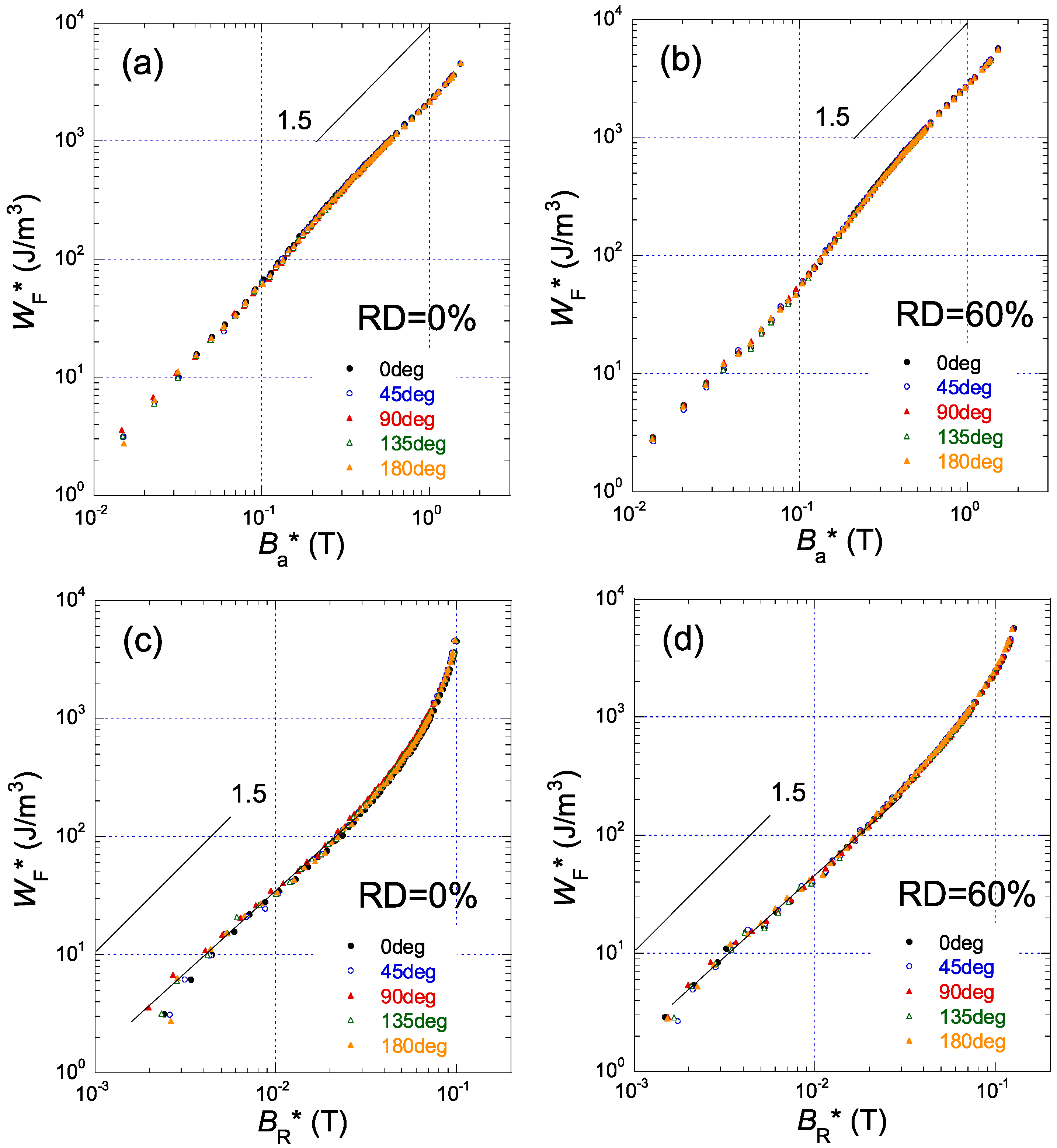 Metals 08 00002 g009