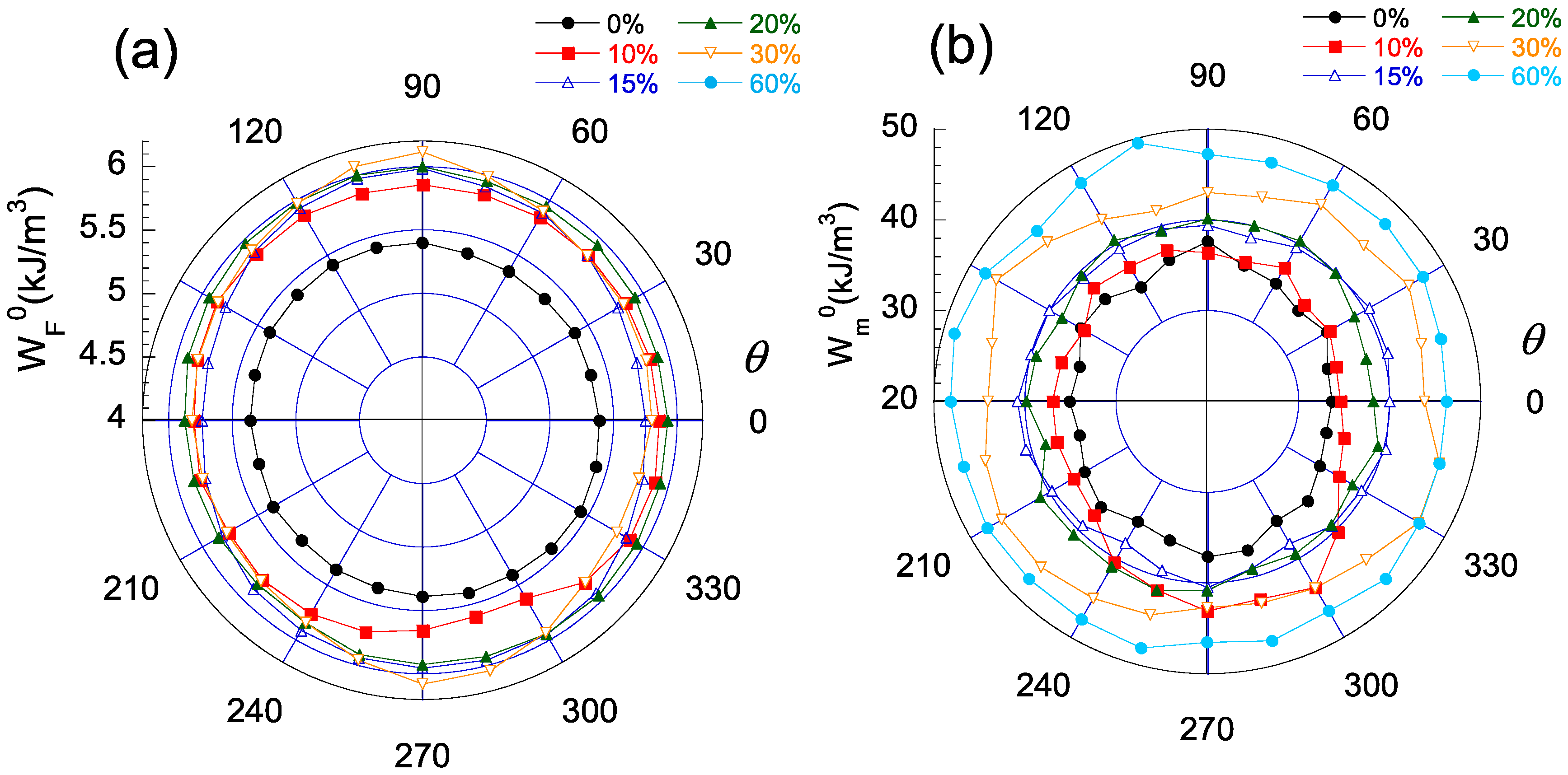 Metals 08 00002 g010