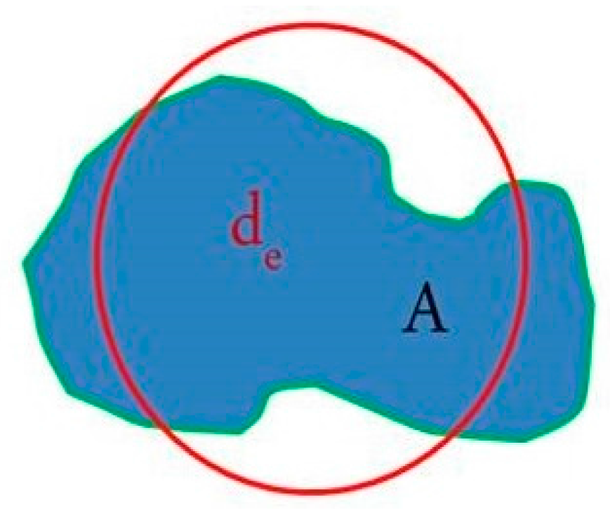 Metals 08 00003 g002