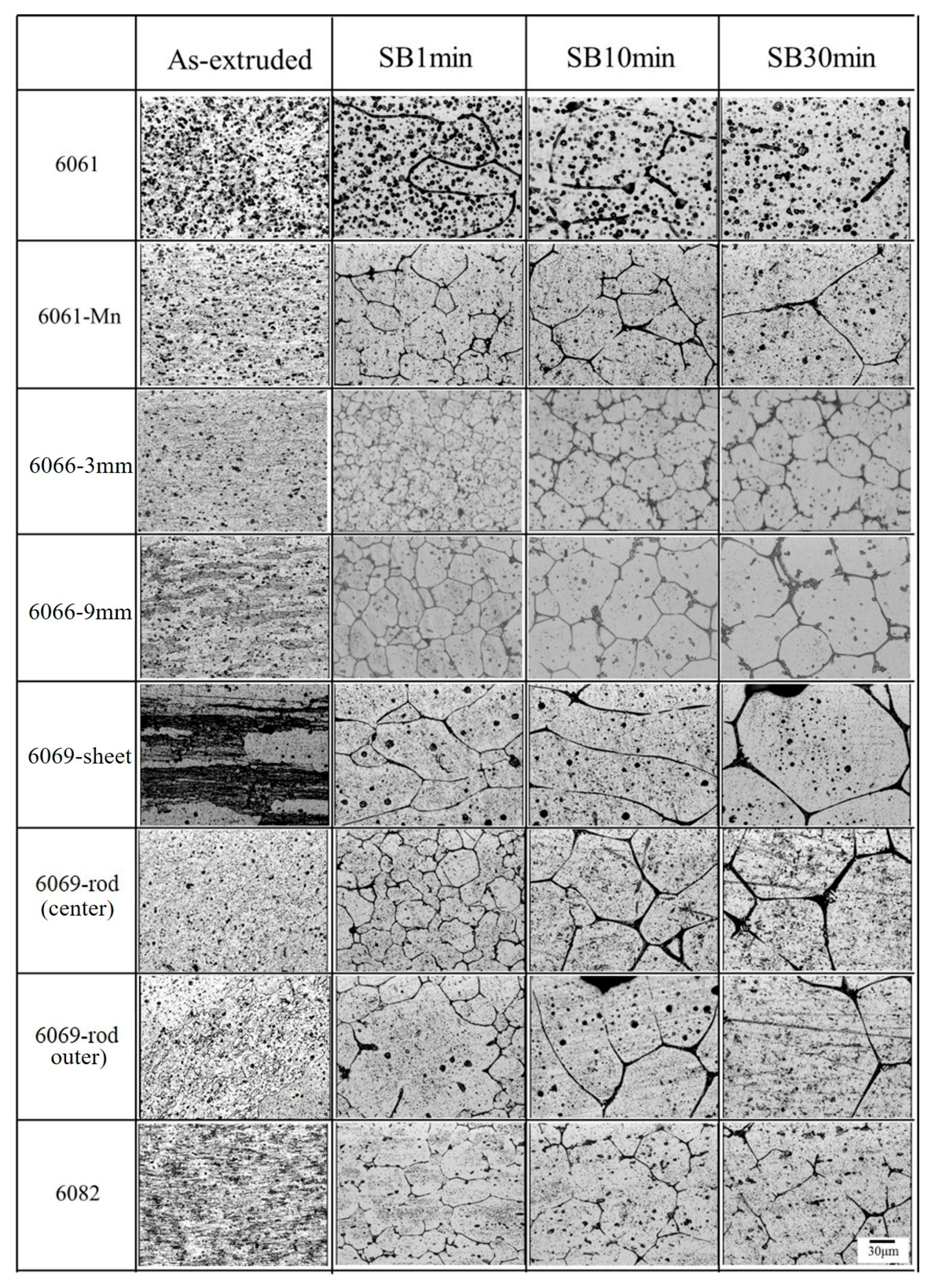 Metals 08 00003 g004