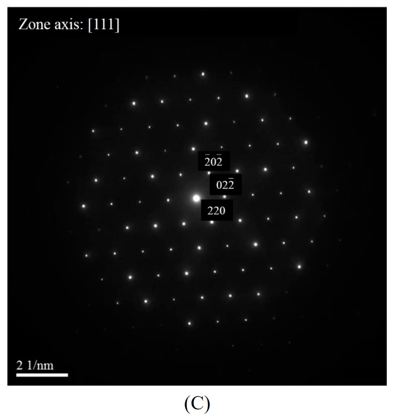 Metals 08 00003 g008b