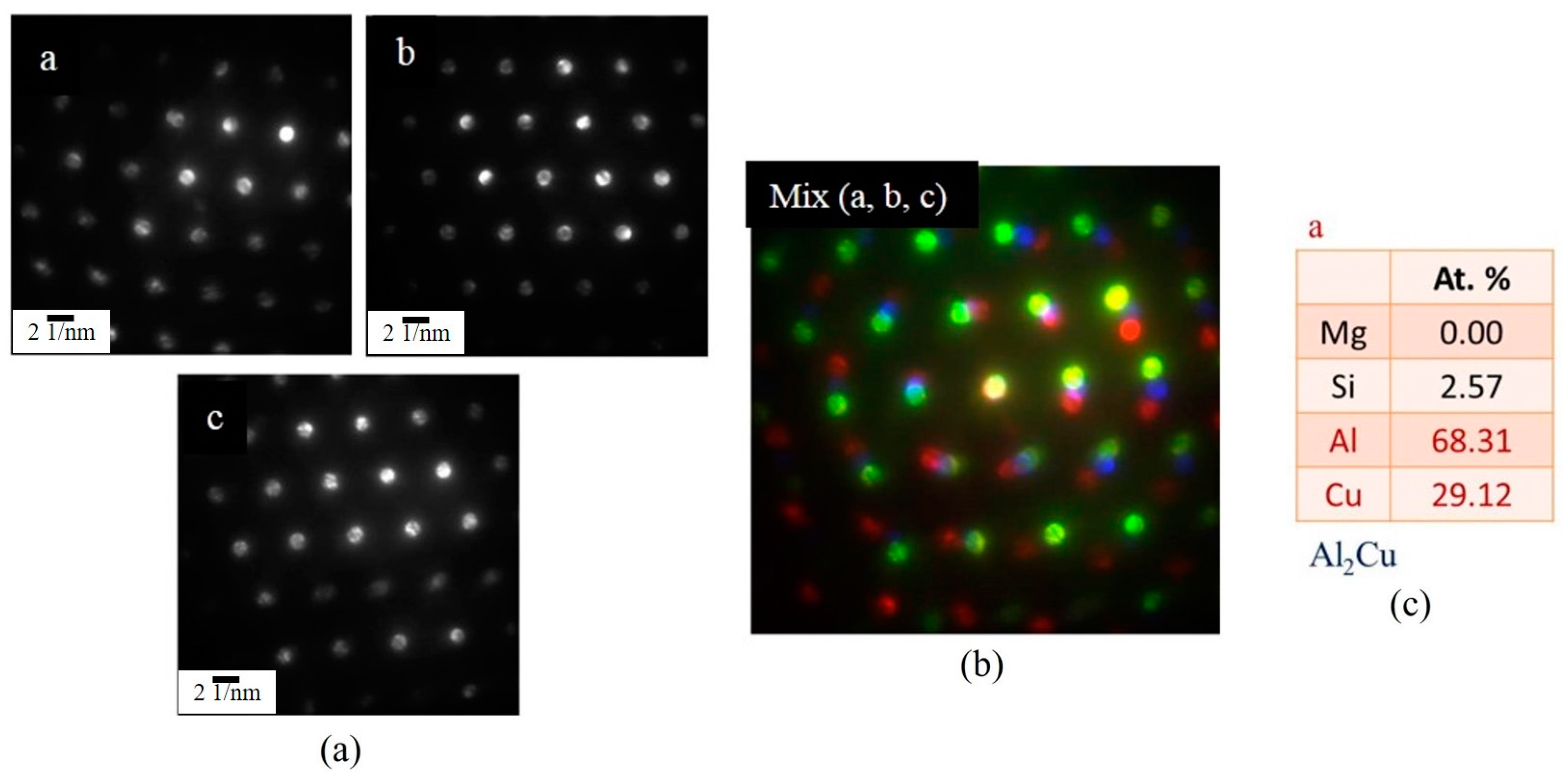 Metals 08 00003 g012