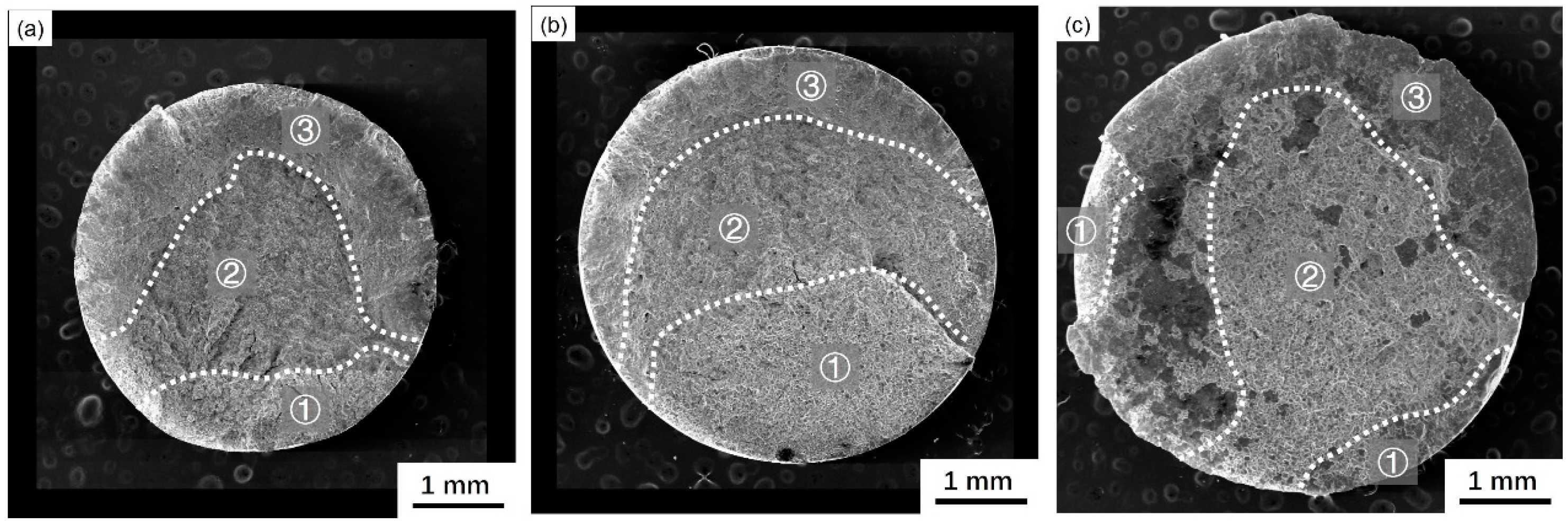 Metals 08 00004 g005