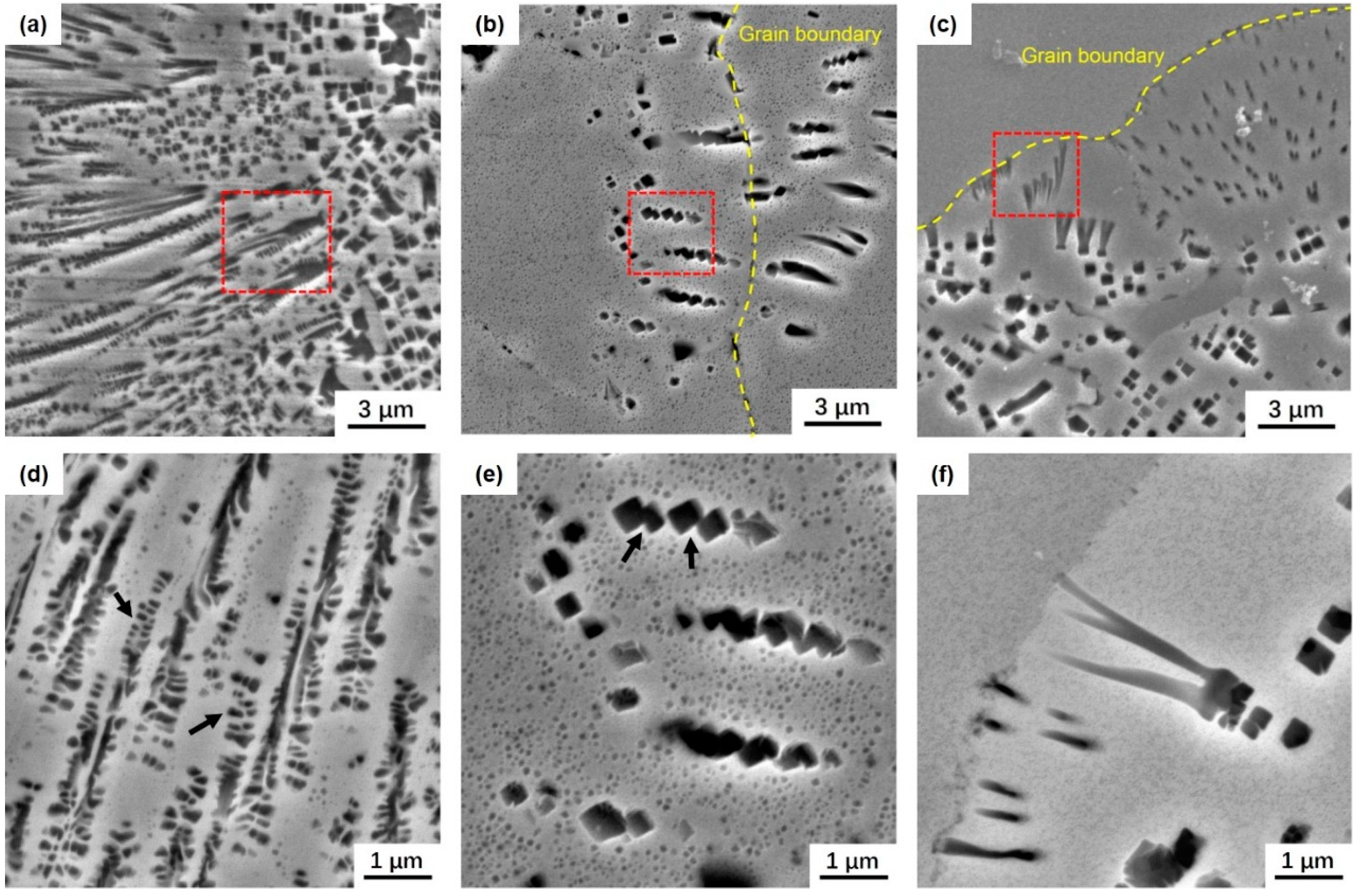 Metals 08 00004 g009