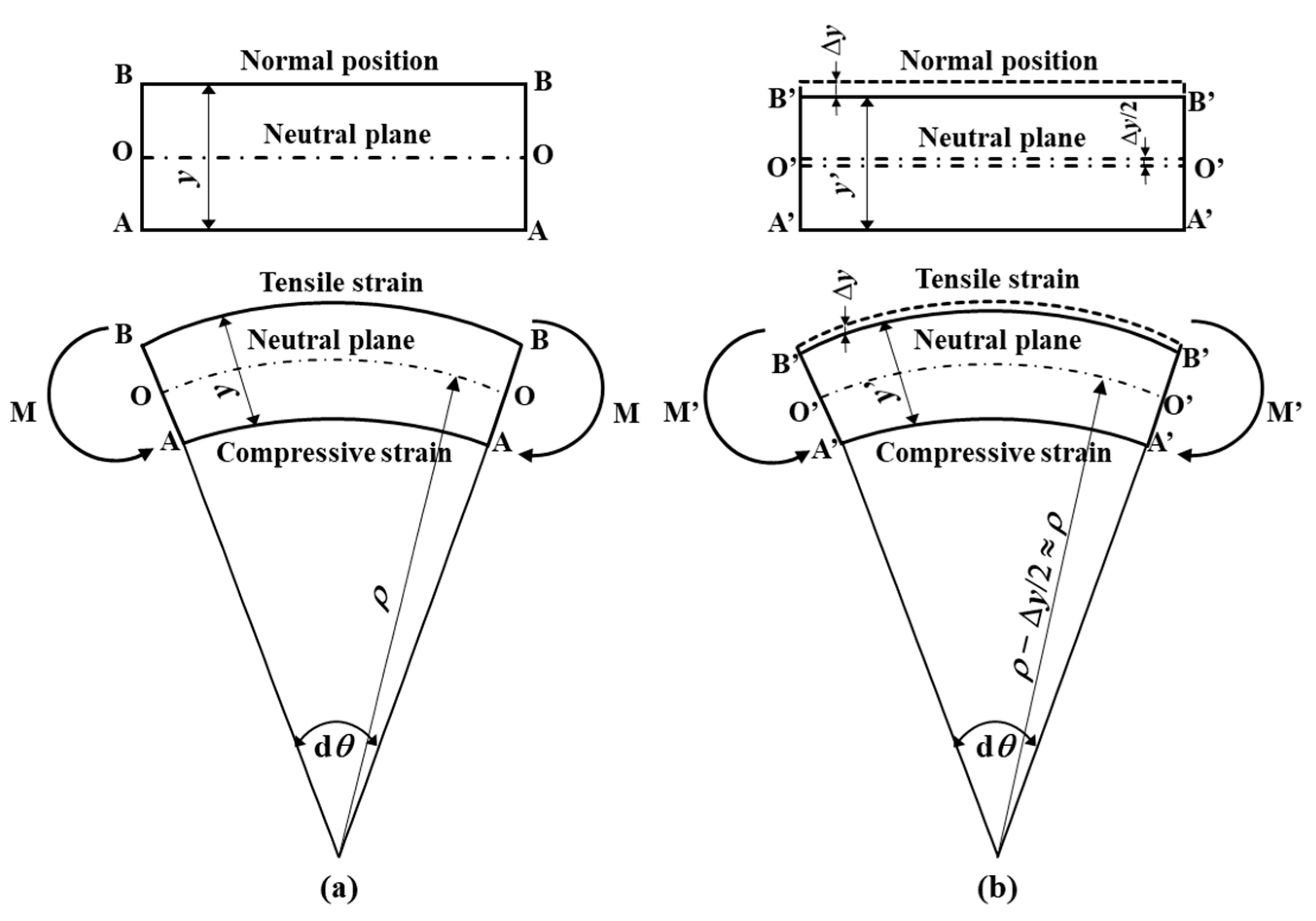 Metals 08 00005 g001