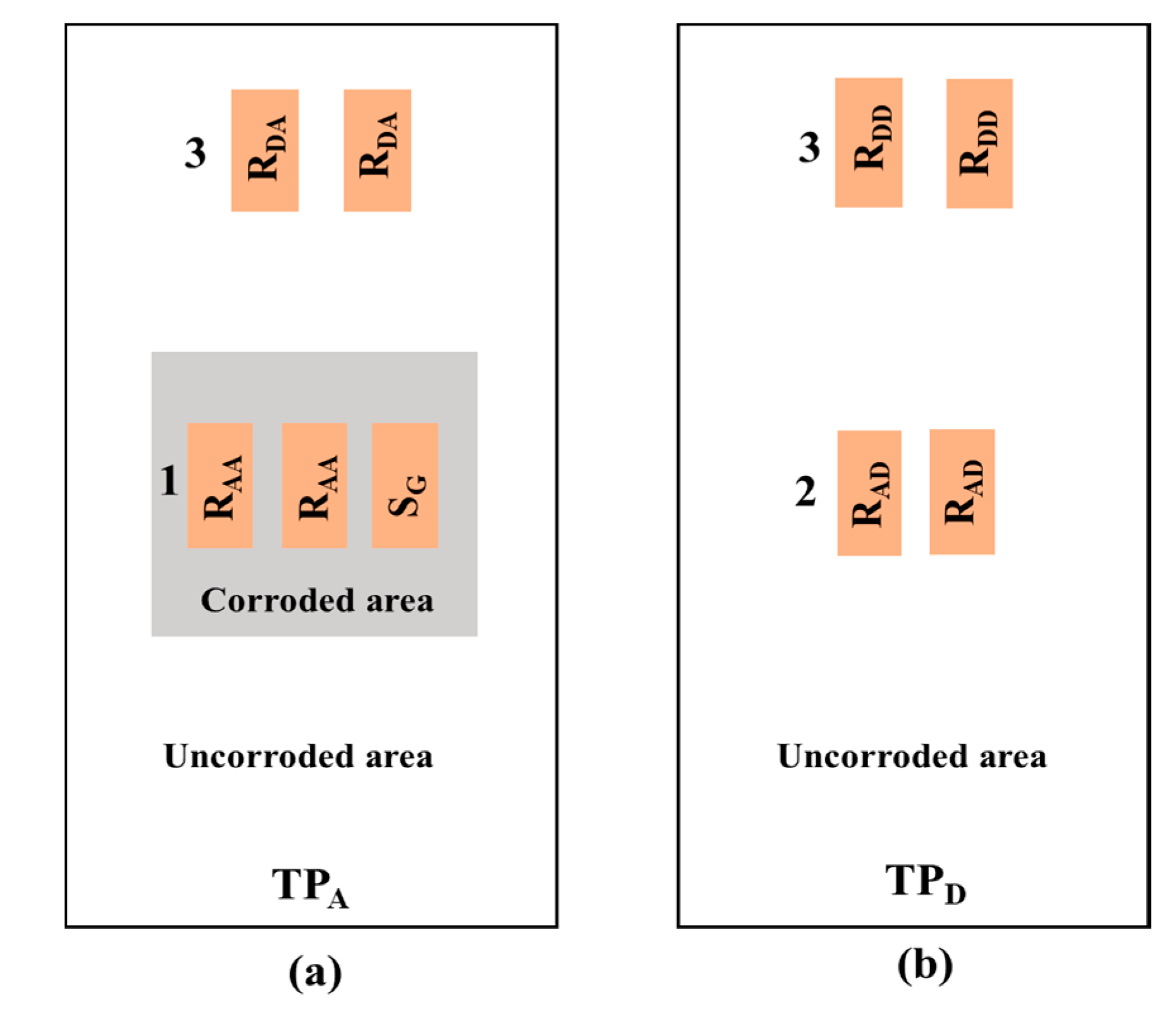 Metals 08 00005 g004