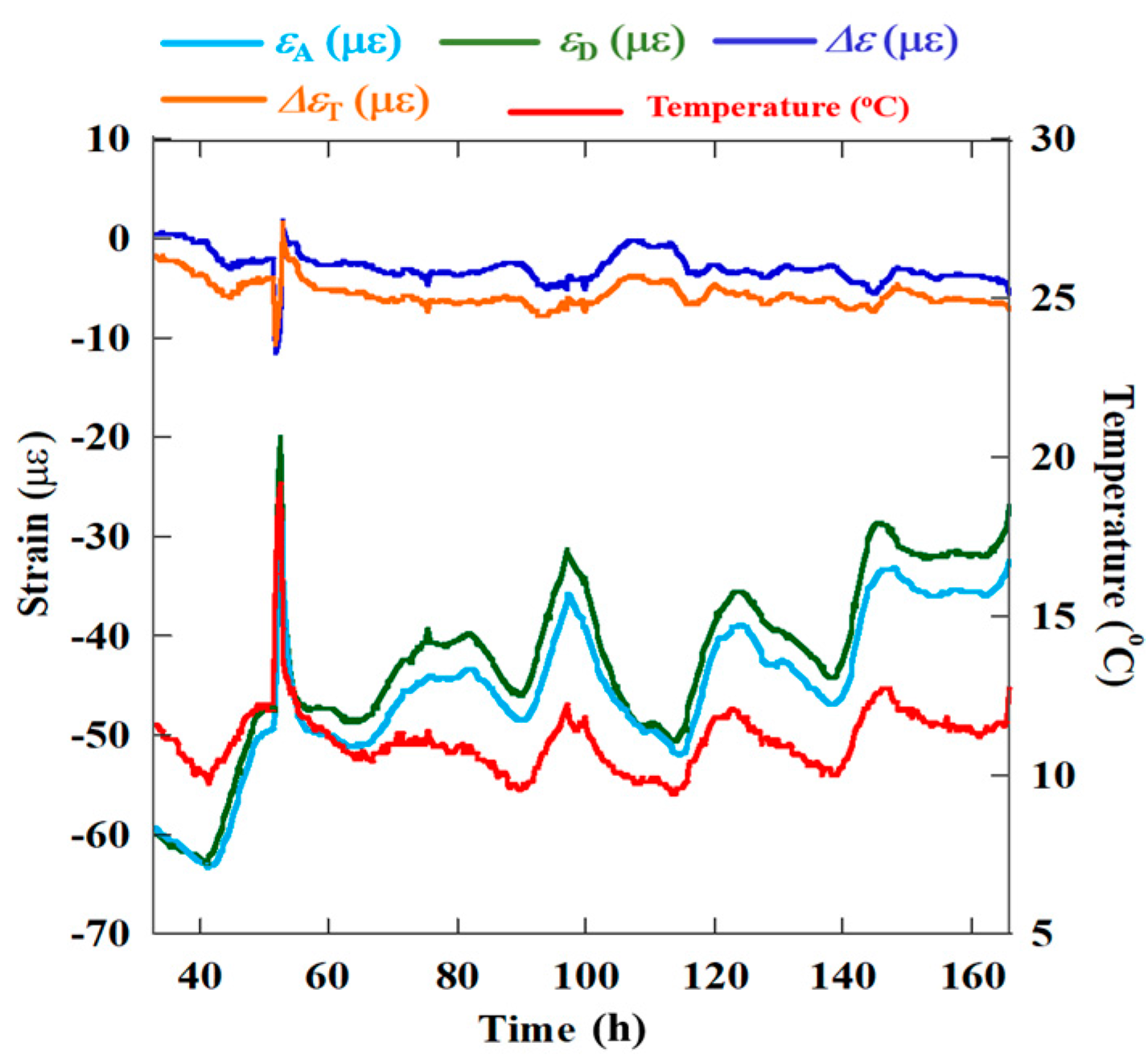 Metals 08 00005 g011