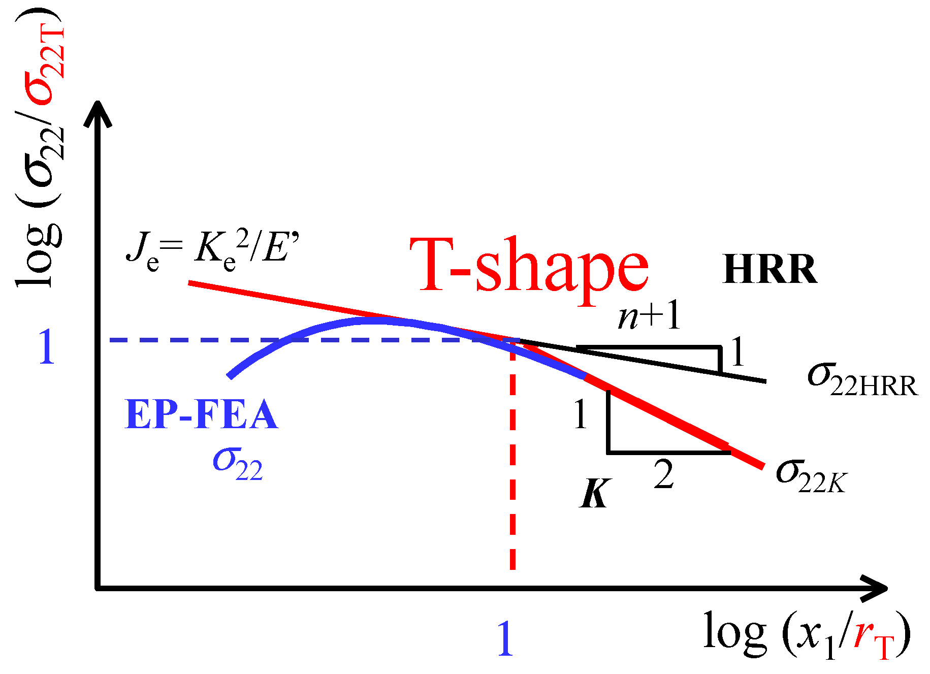 Metals 08 00006 g001