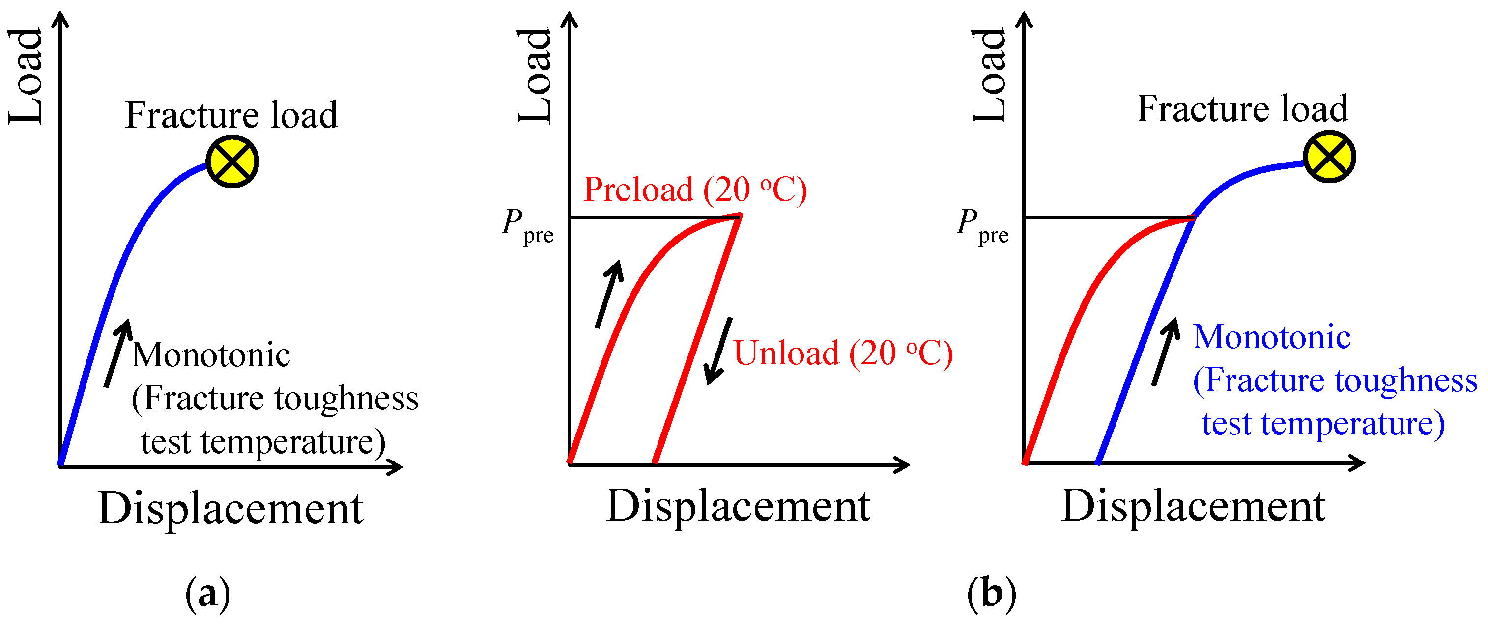 Metals 08 00006 g002