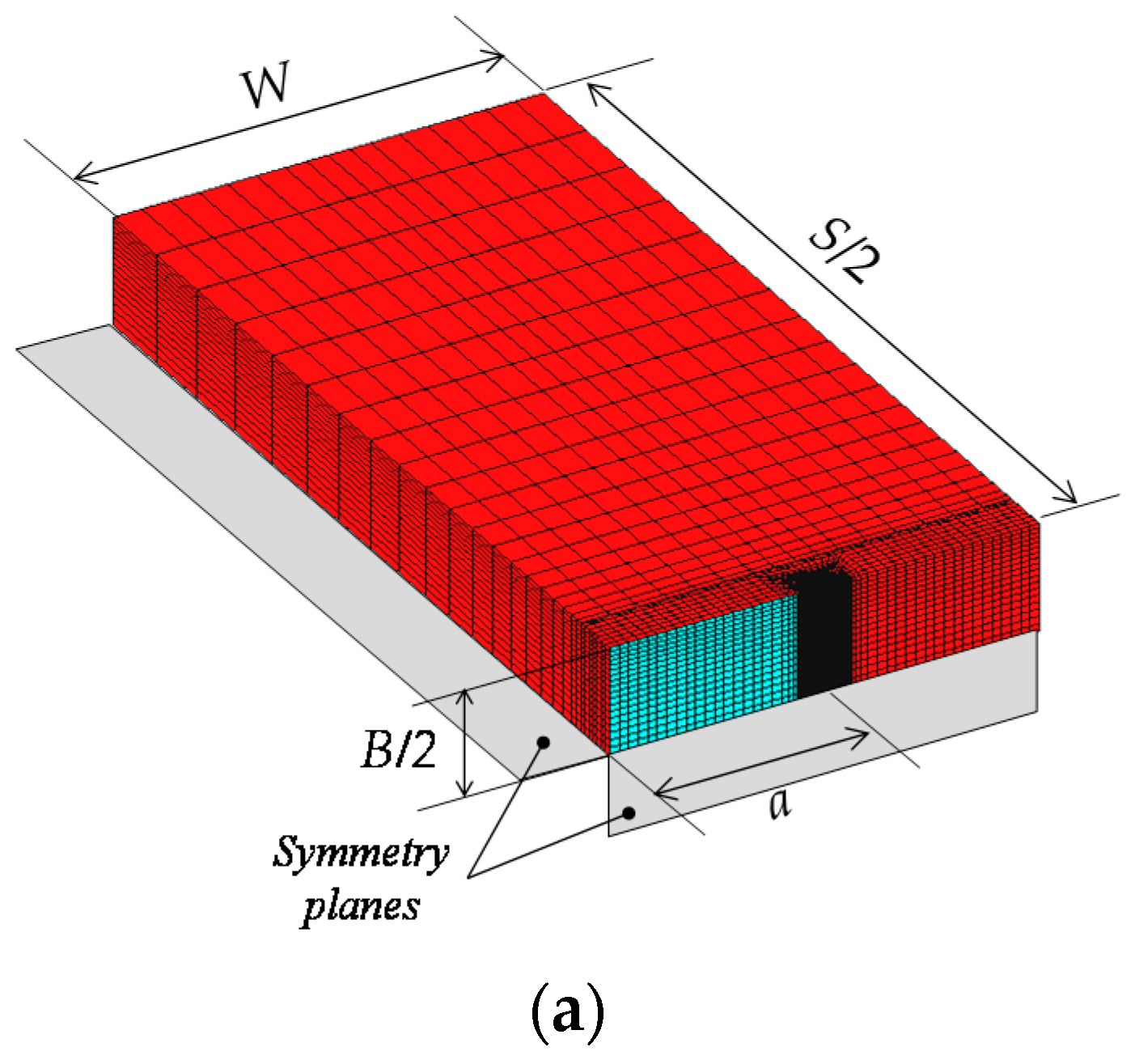 Metals 08 00006 g003a