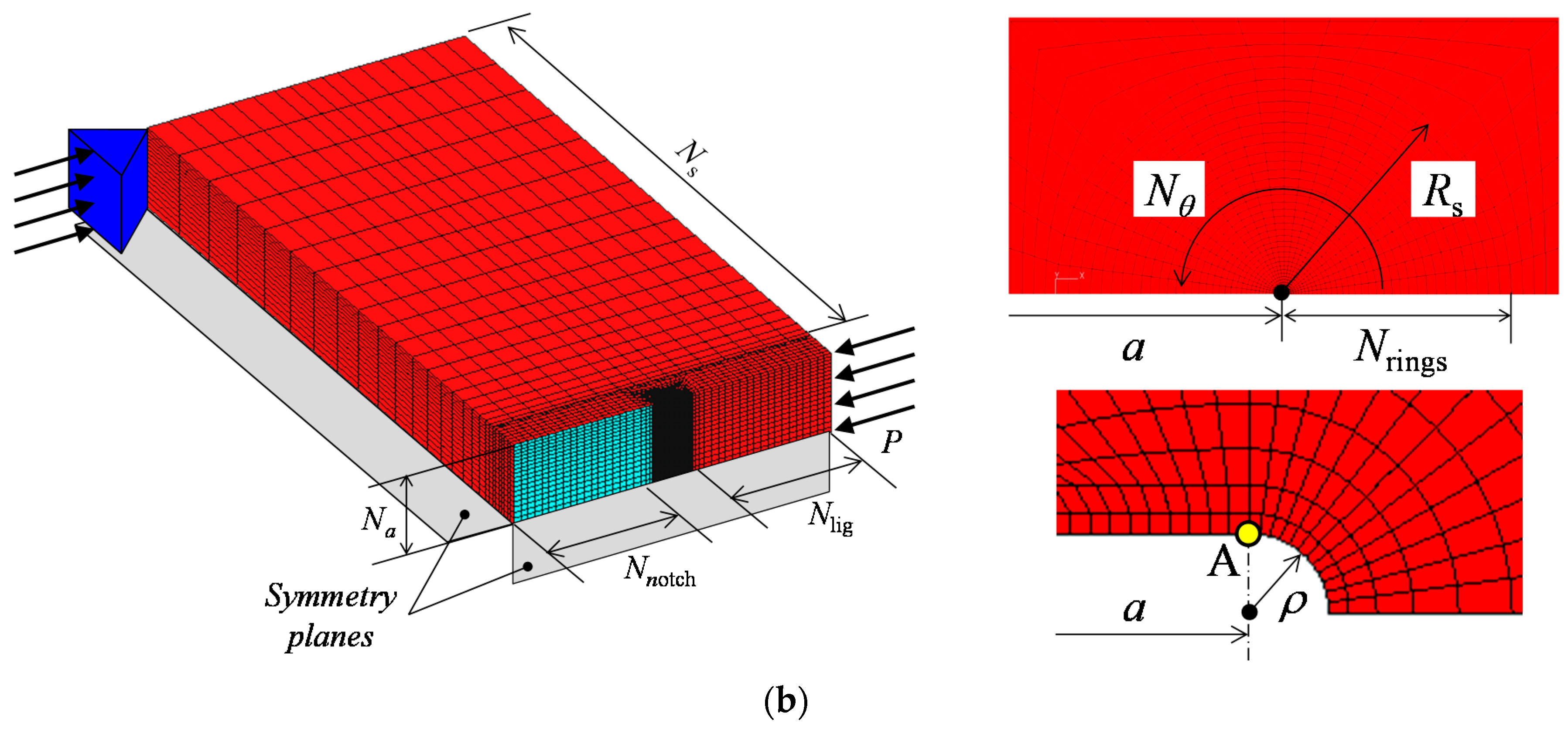 Metals 08 00006 g003b