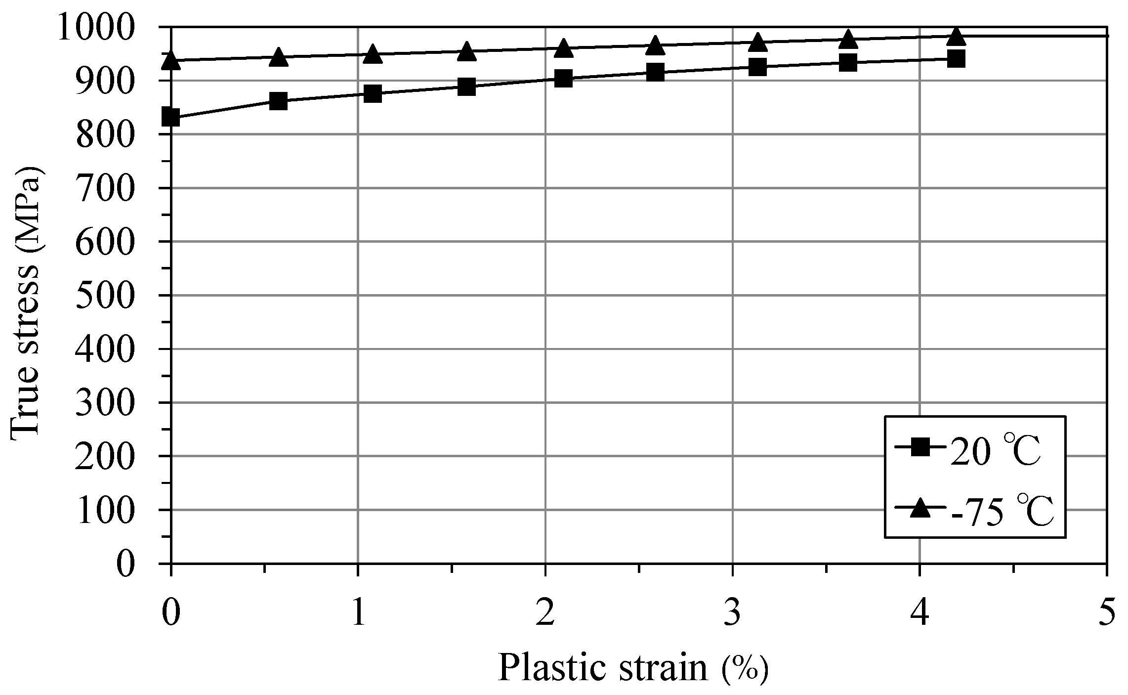 Metals 08 00006 g004