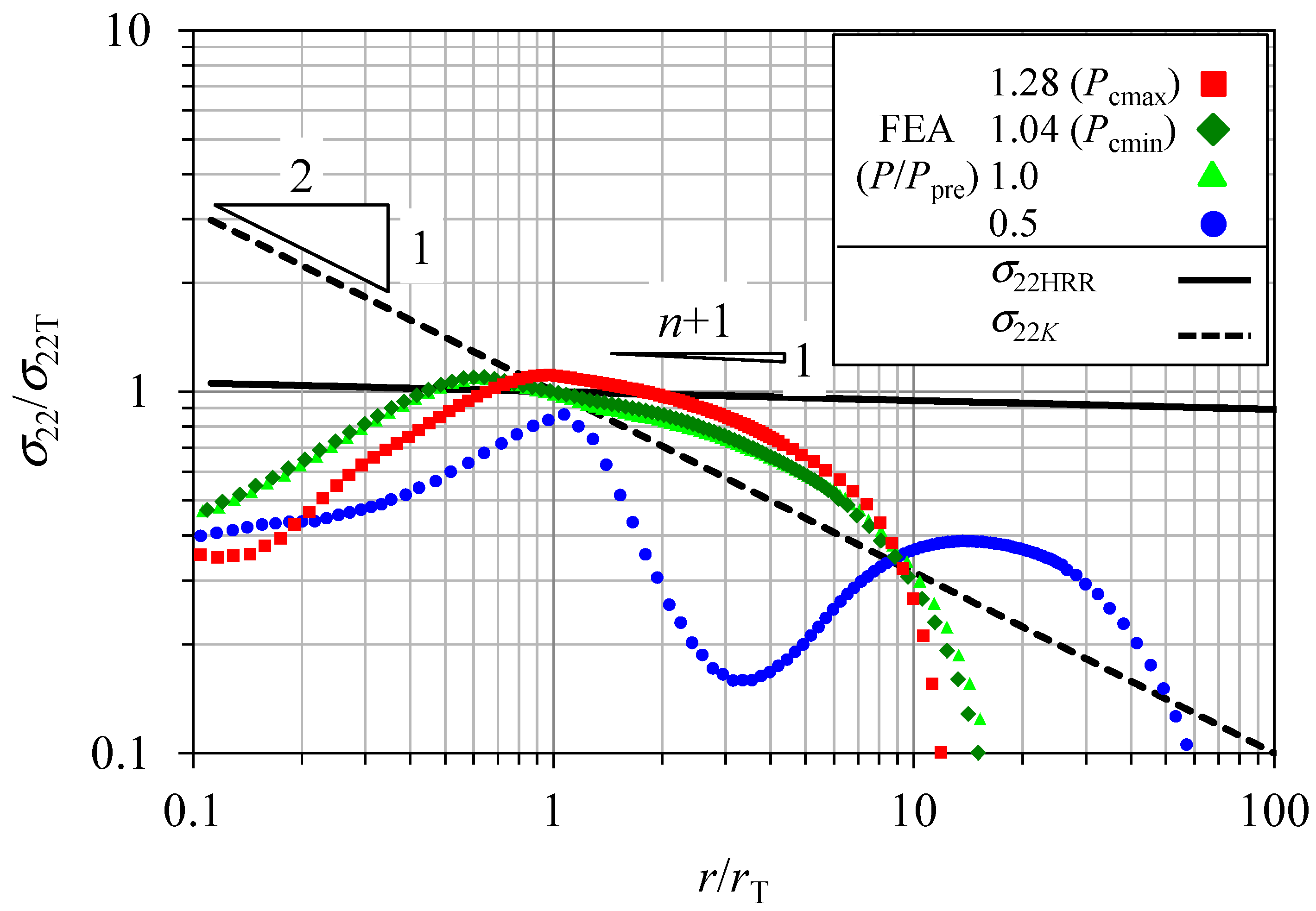 Metals 08 00006 g006