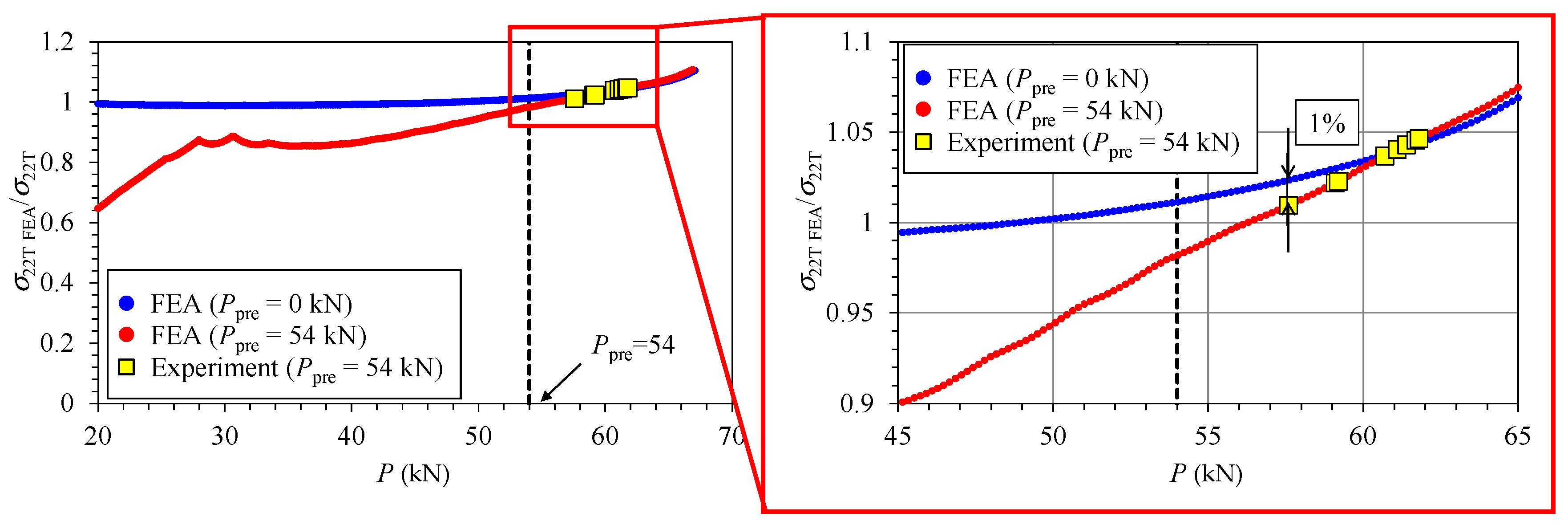 Metals 08 00006 g007