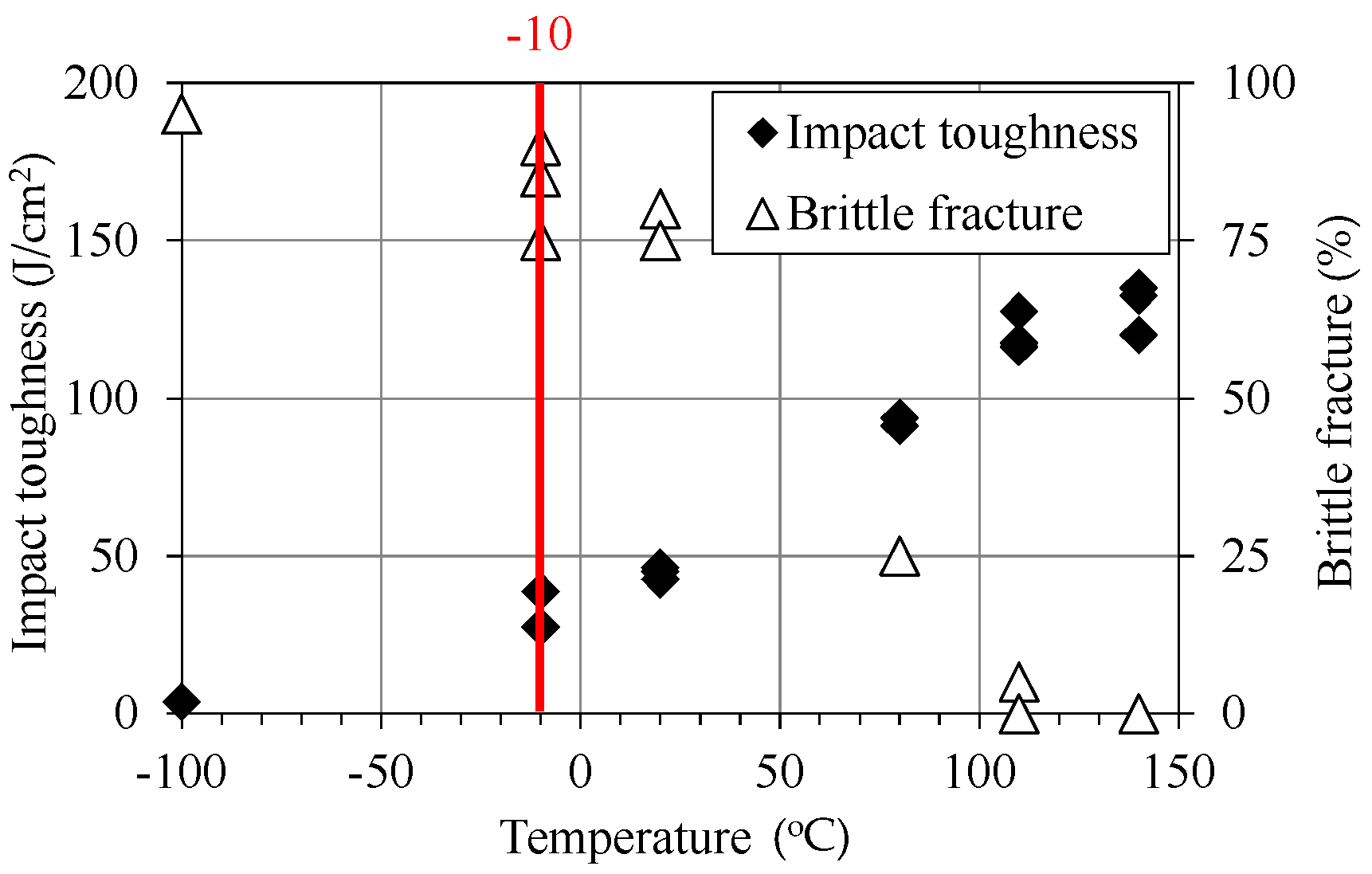 Metals 08 00006 g008