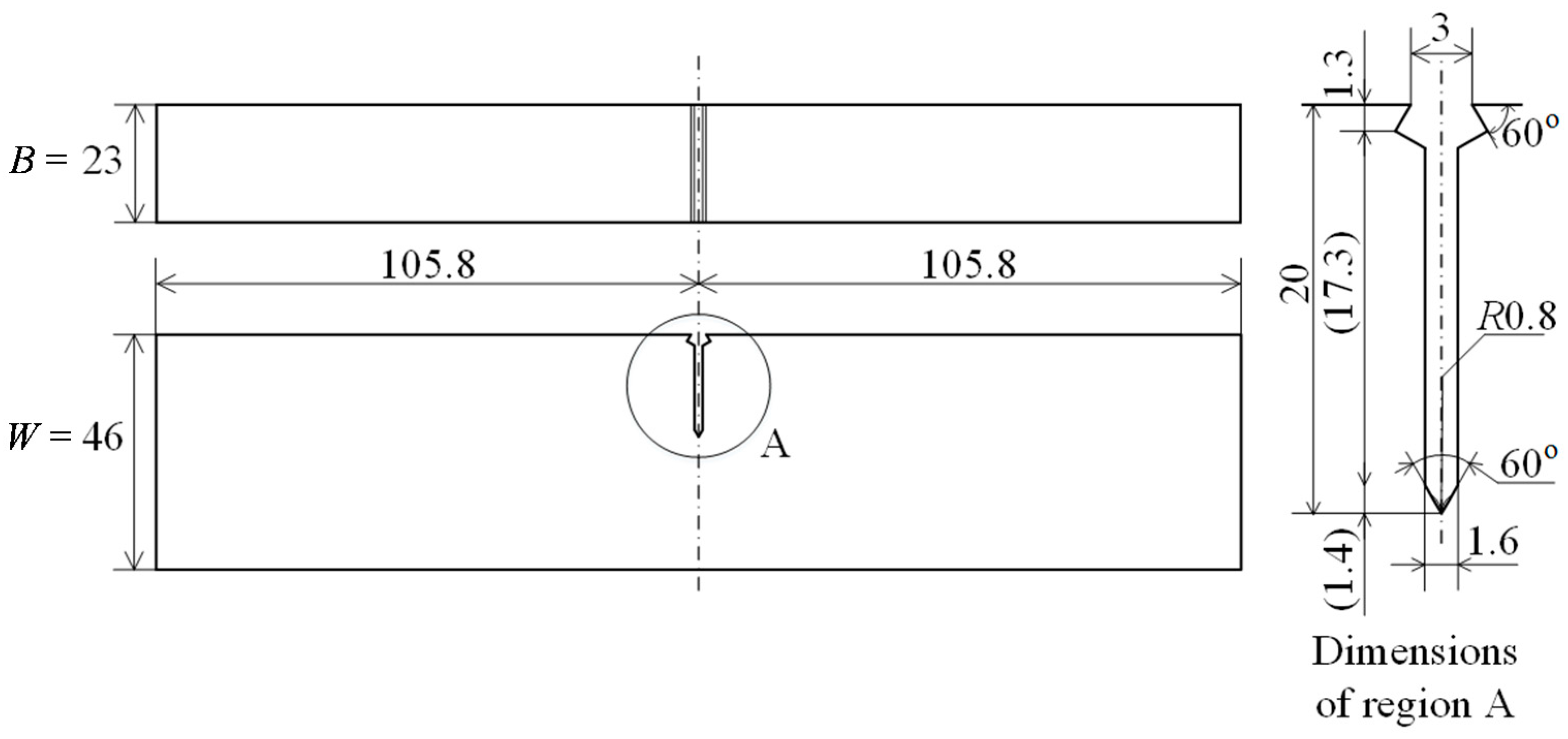 Metals 08 00006 g009