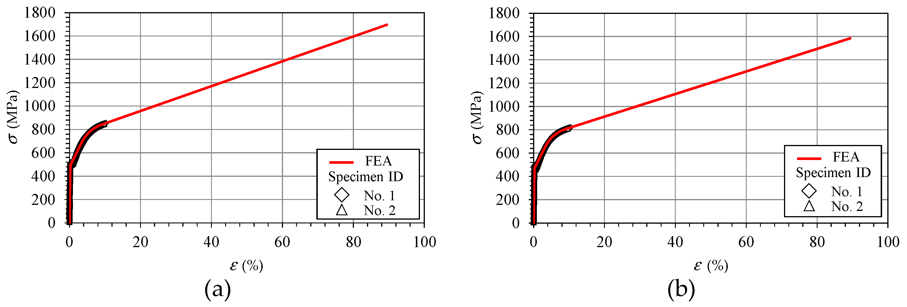 Metals 08 00006 g011