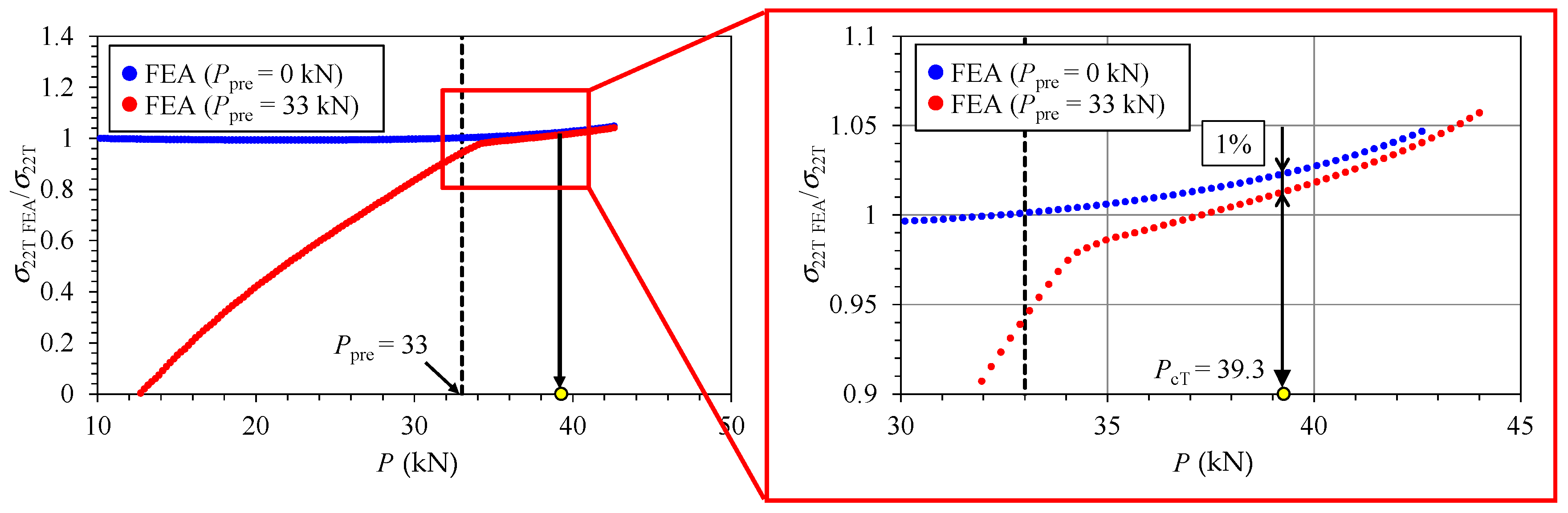 Metals 08 00006 g012