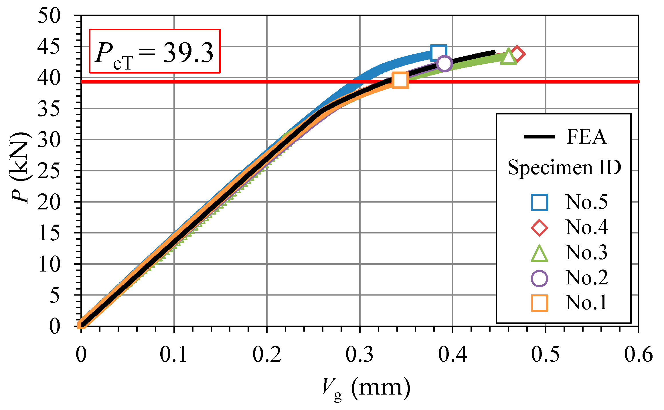 Metals 08 00006 g013