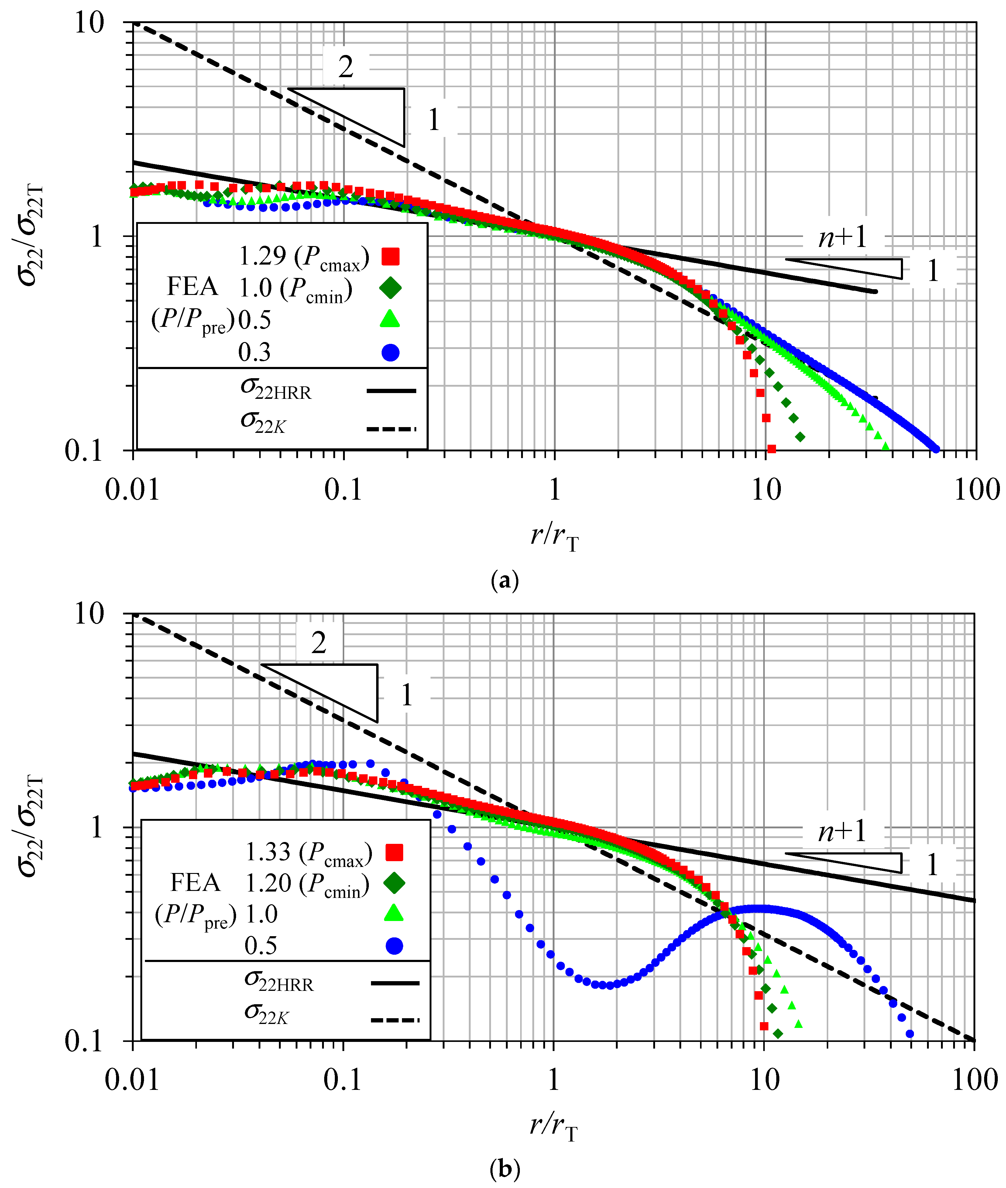 Metals 08 00006 g014