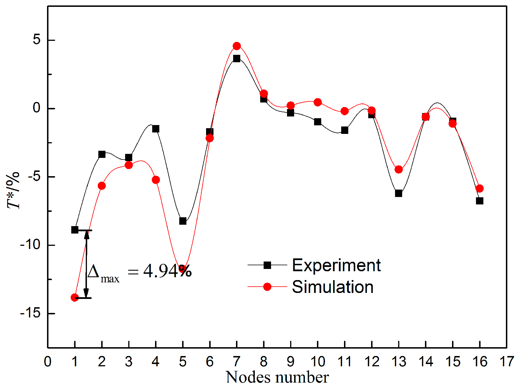 Metals 08 00007 g007