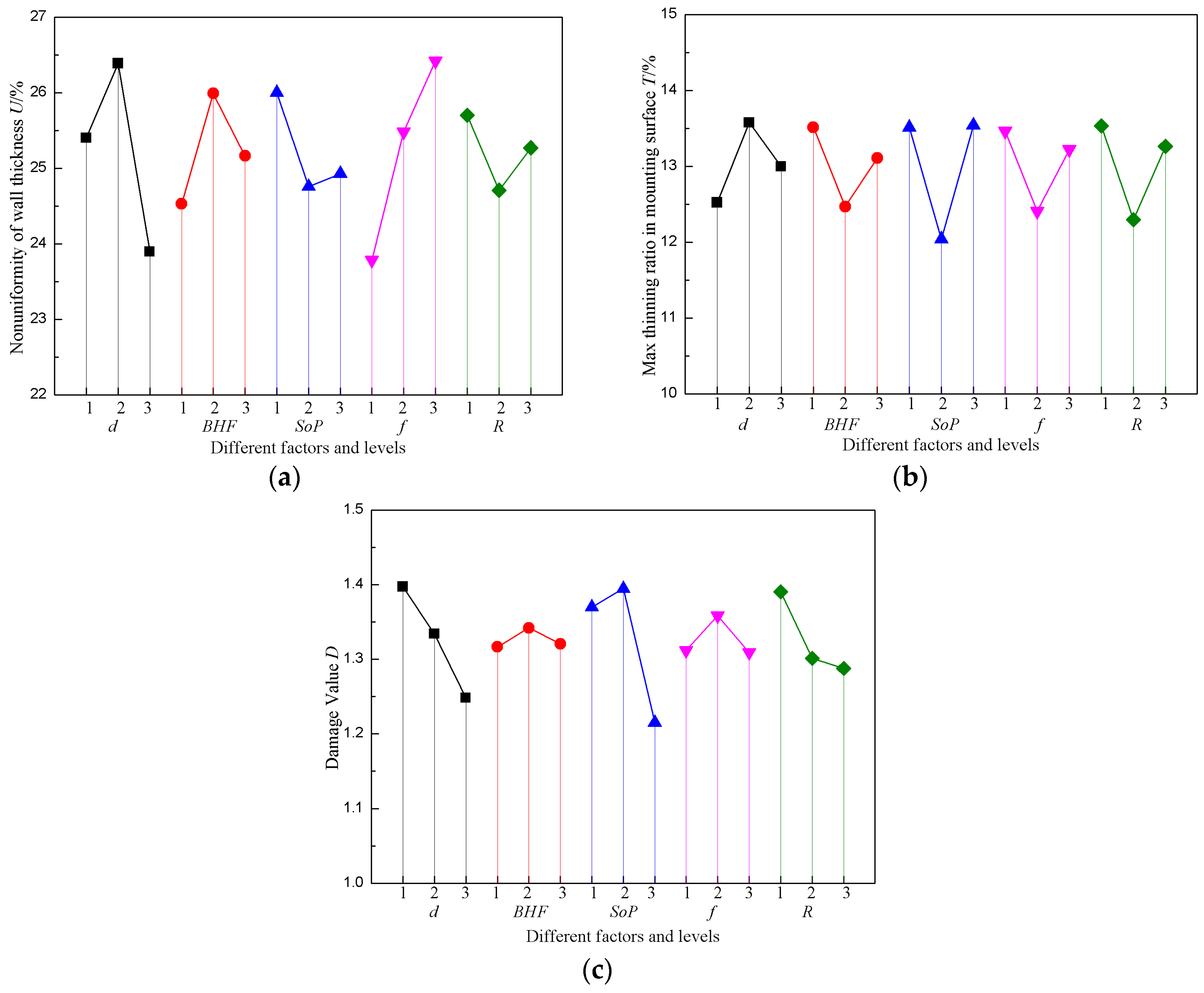 Metals 08 00007 g009