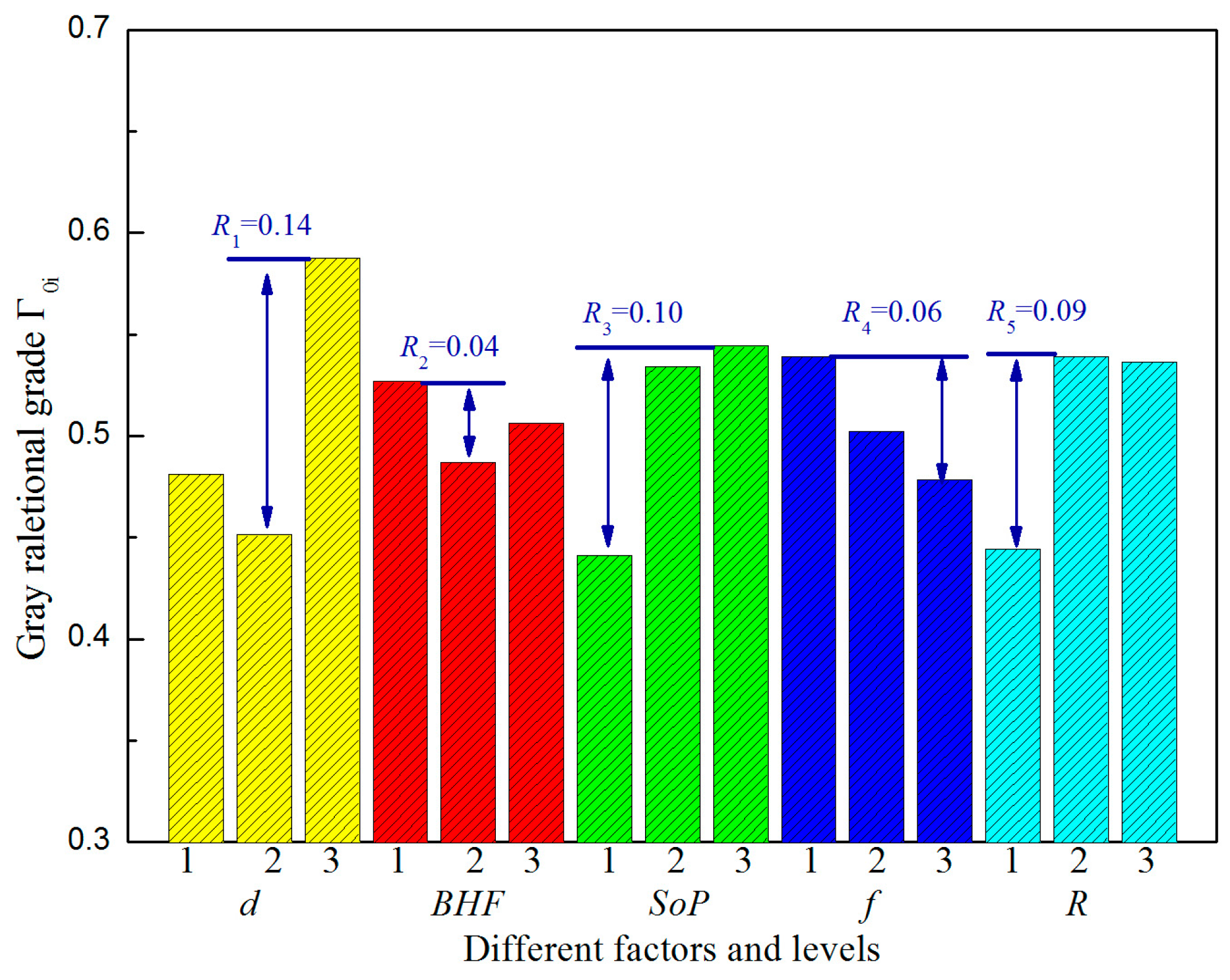 Metals 08 00007 g011
