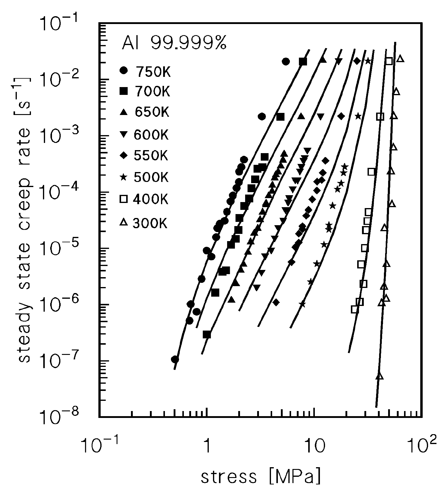 Metals 08 00009 g001
