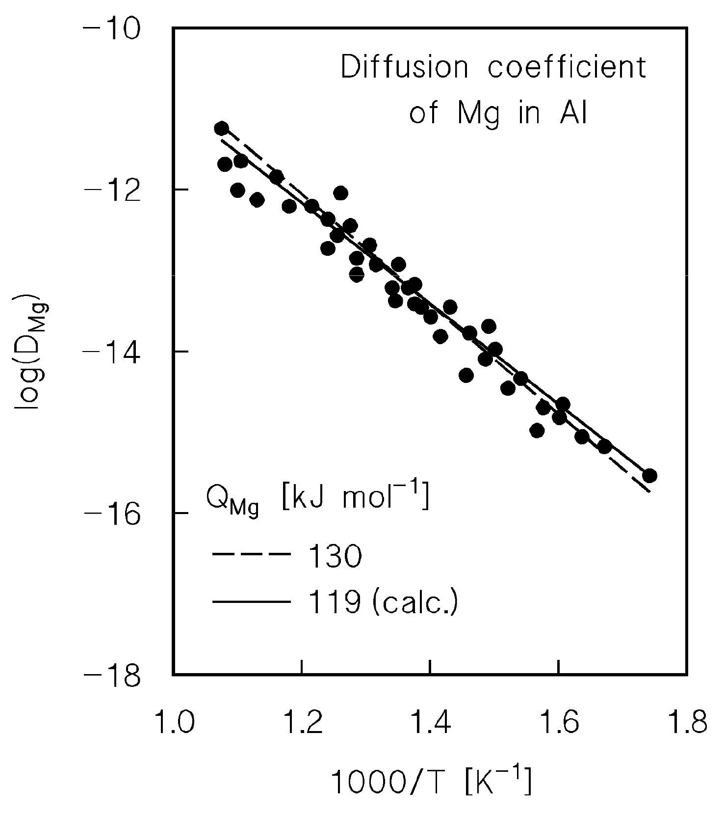 Metals 08 00009 g002