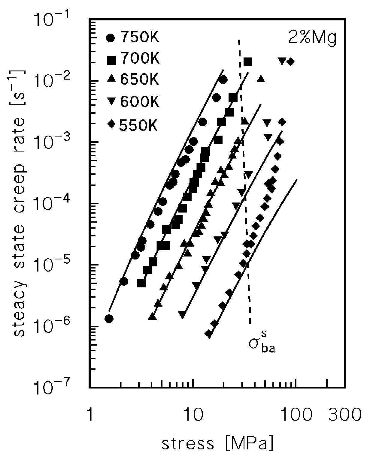 Metals 08 00009 g005