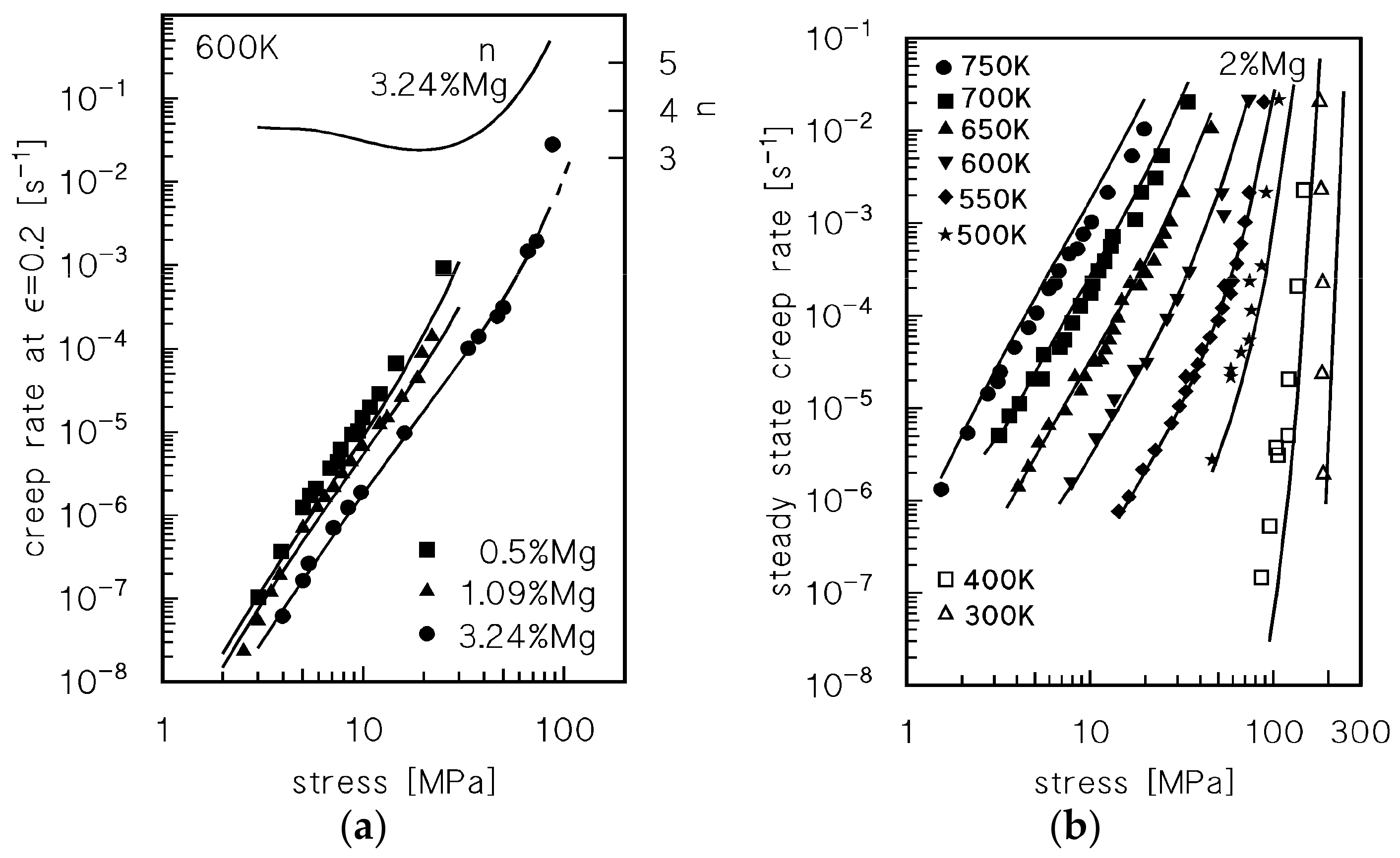 Metals 08 00009 g006