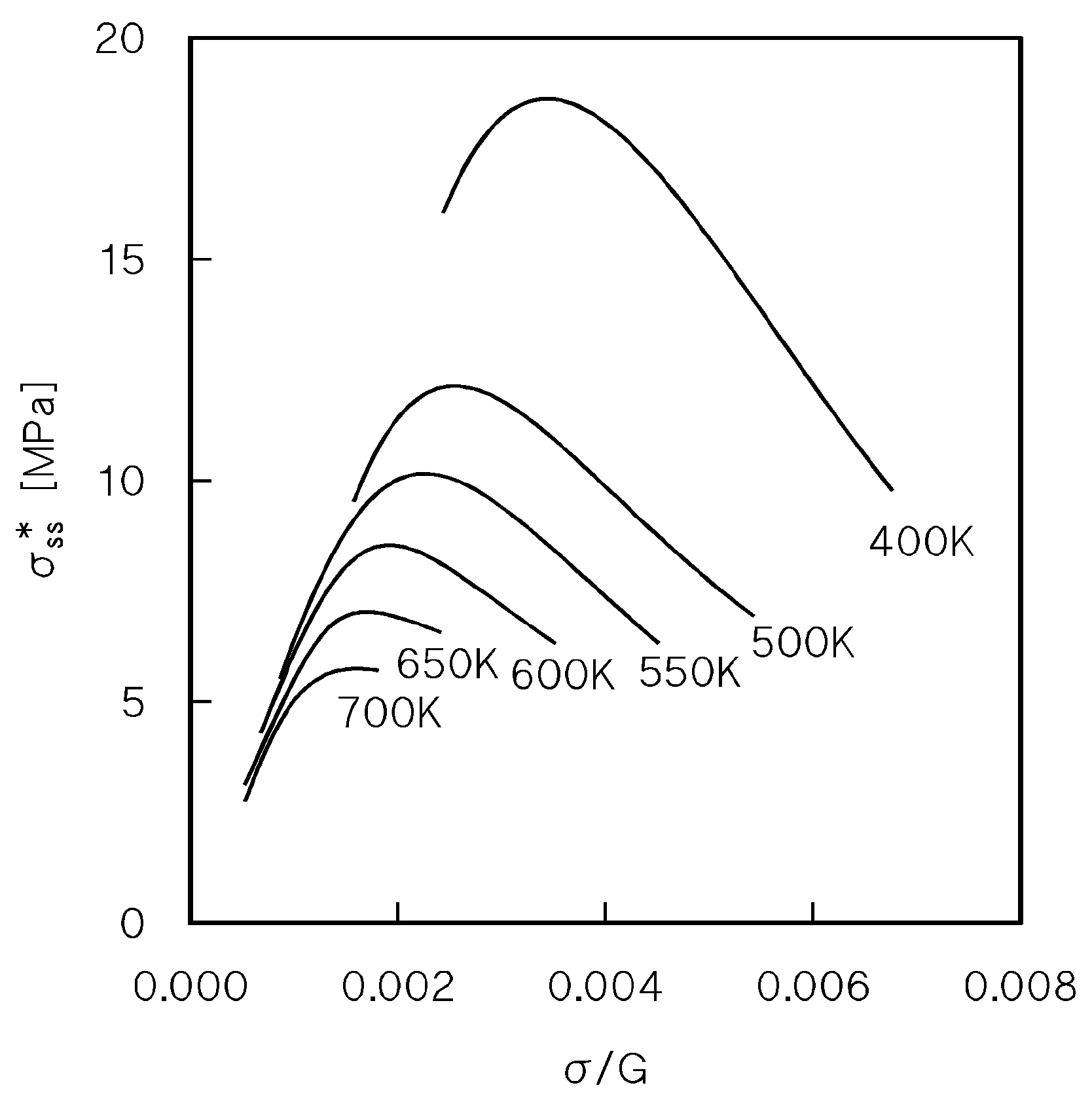 Metals 08 00009 g007