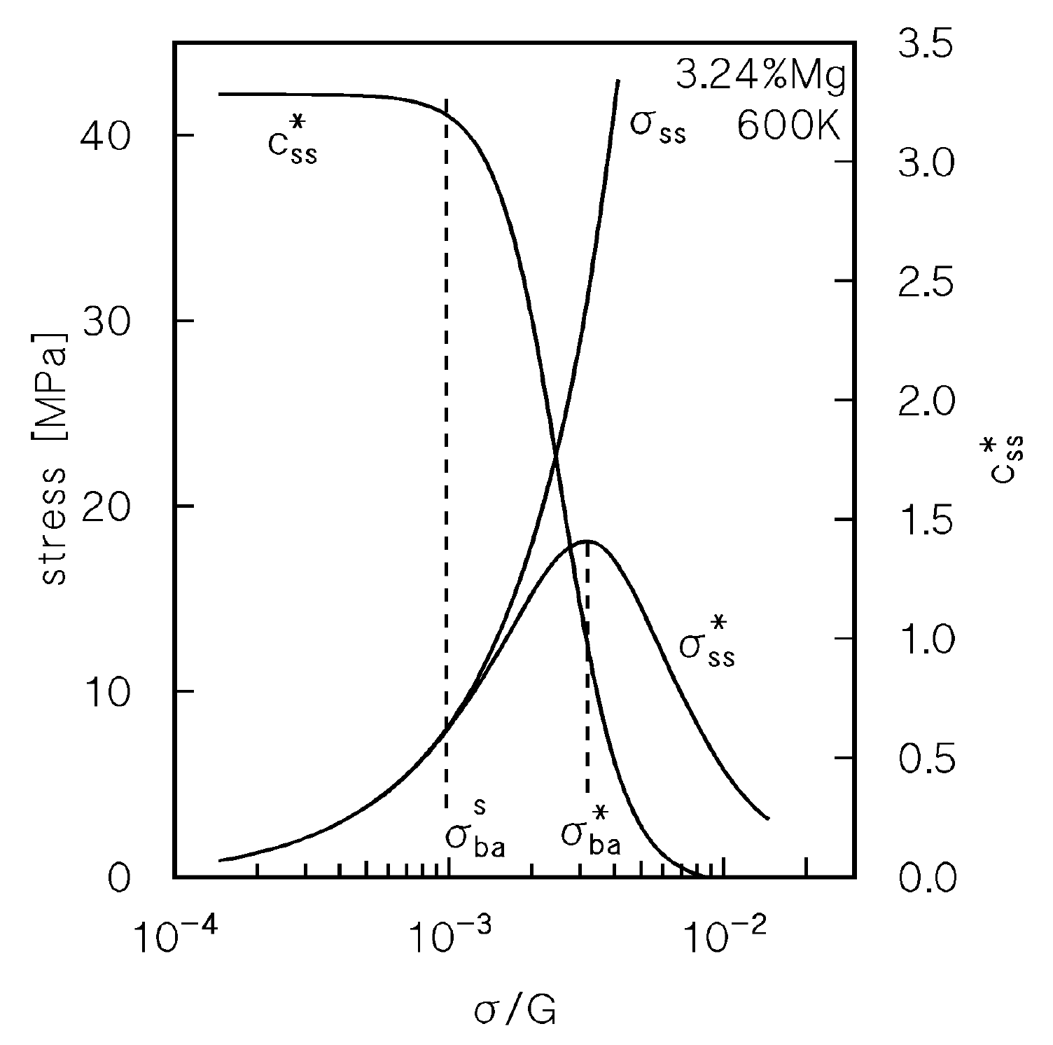 Metals 08 00009 g008