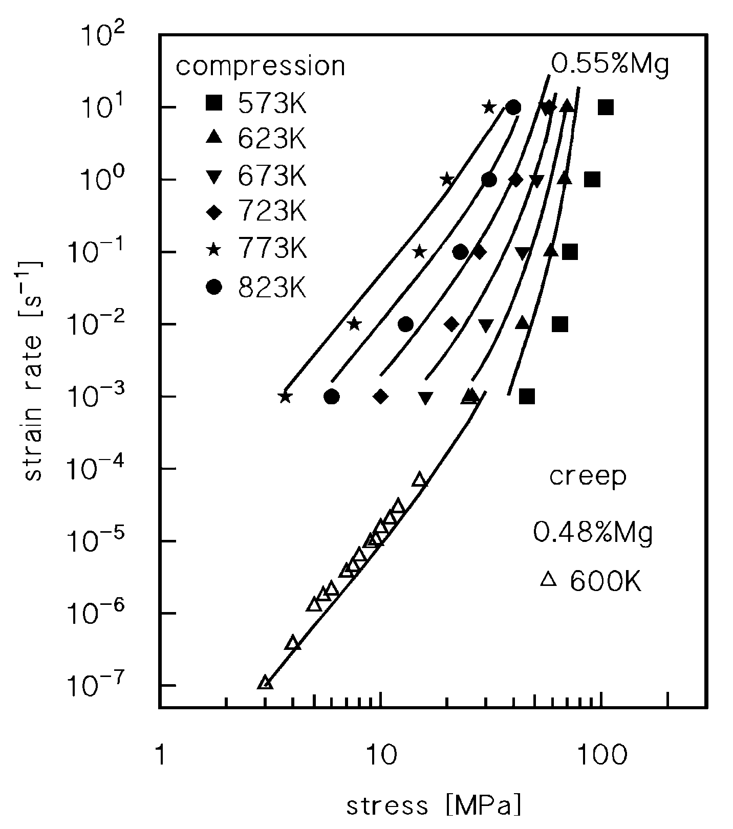 Metals 08 00009 g009