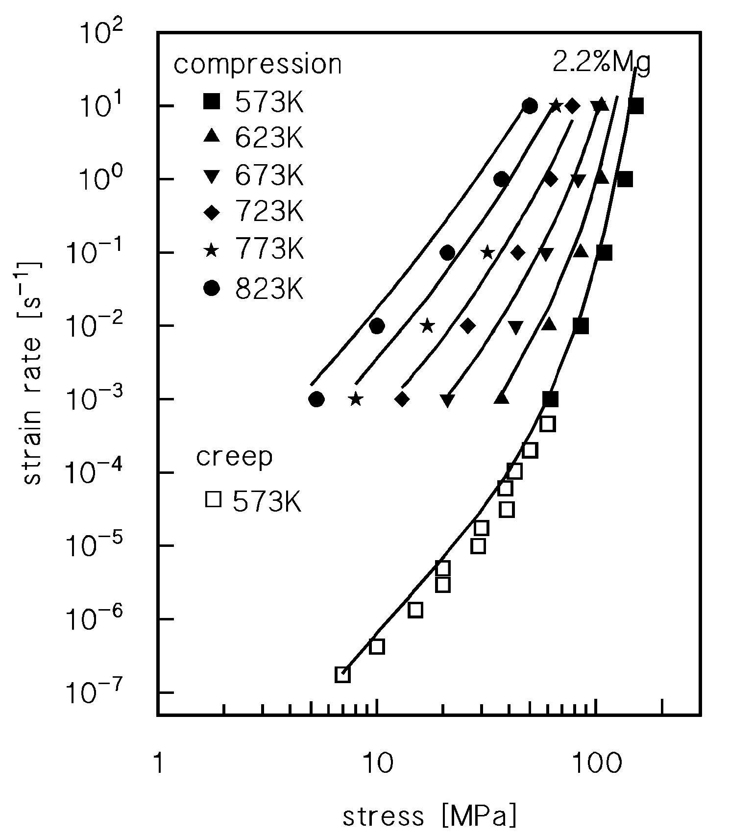 Metals 08 00009 g010