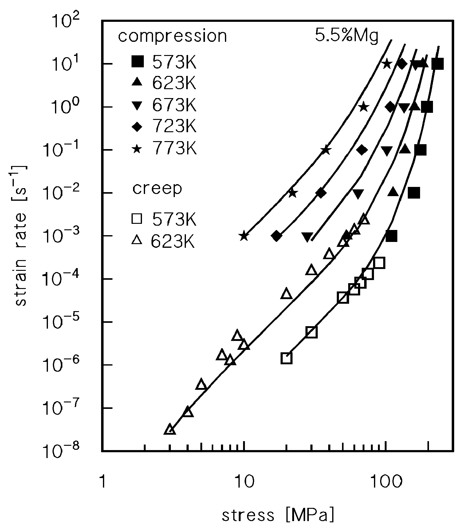Metals 08 00009 g011