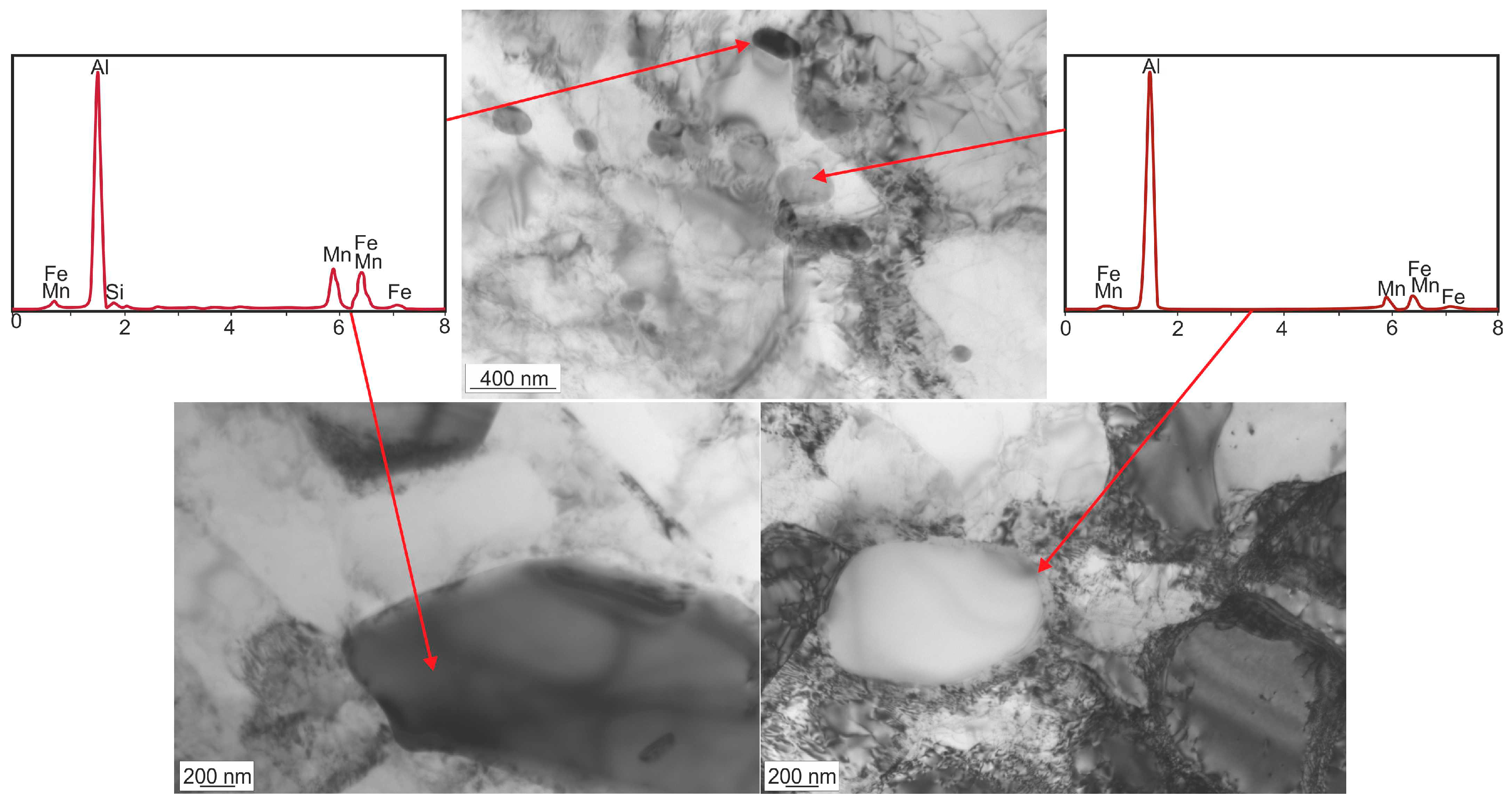 Metals 08 00010 g002