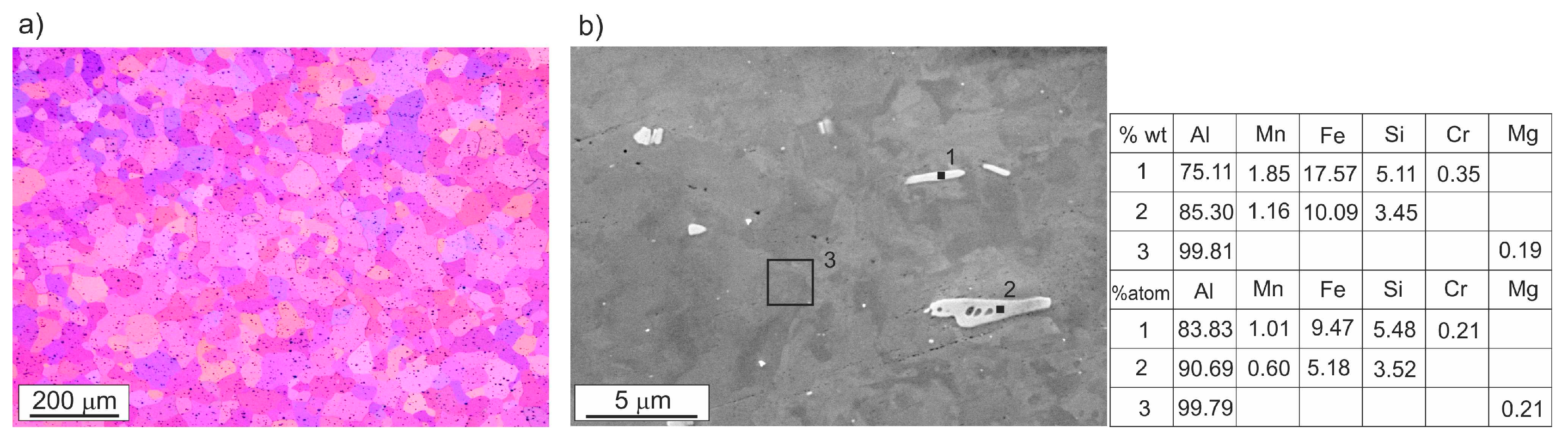 Metals 08 00010 g005