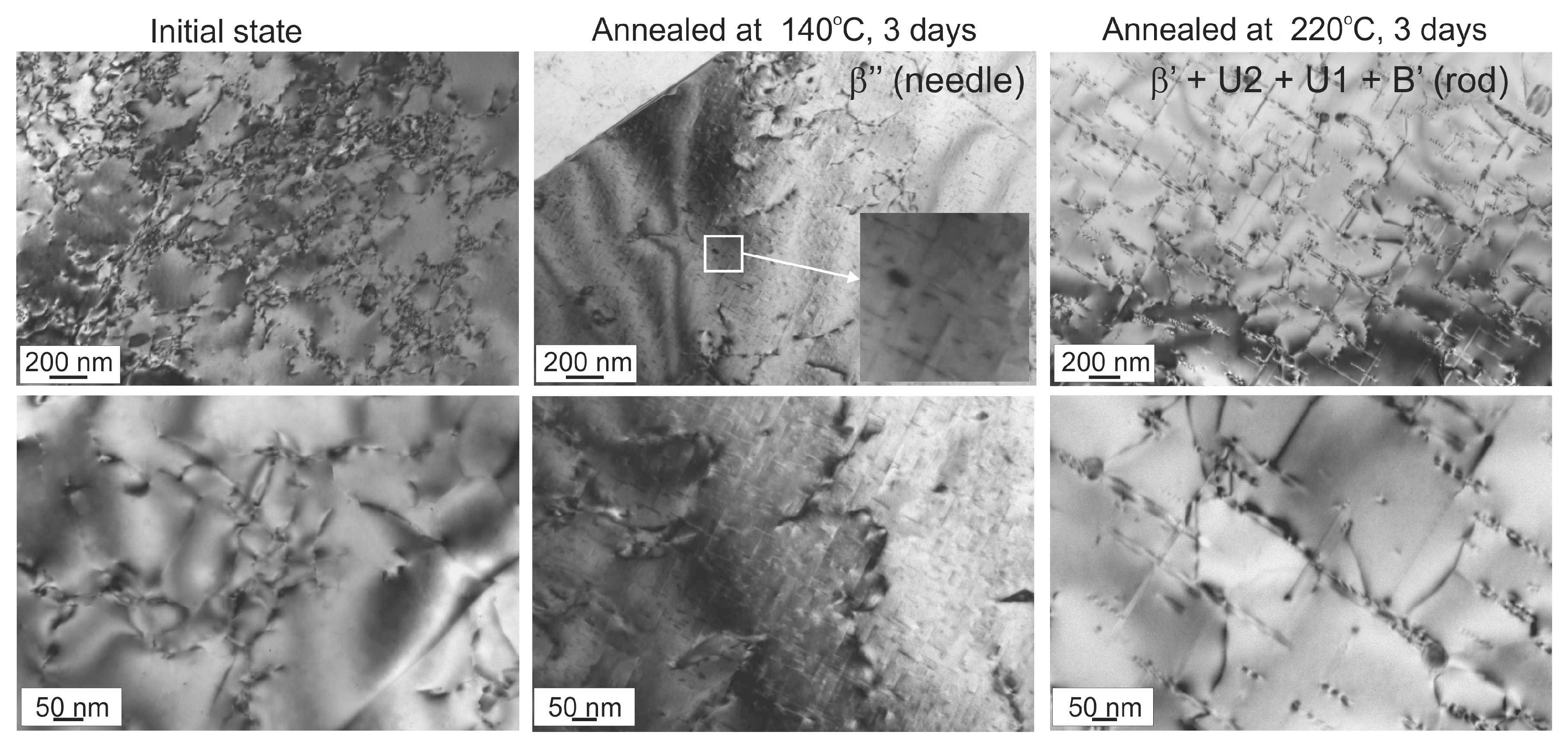 Metals 08 00010 g010