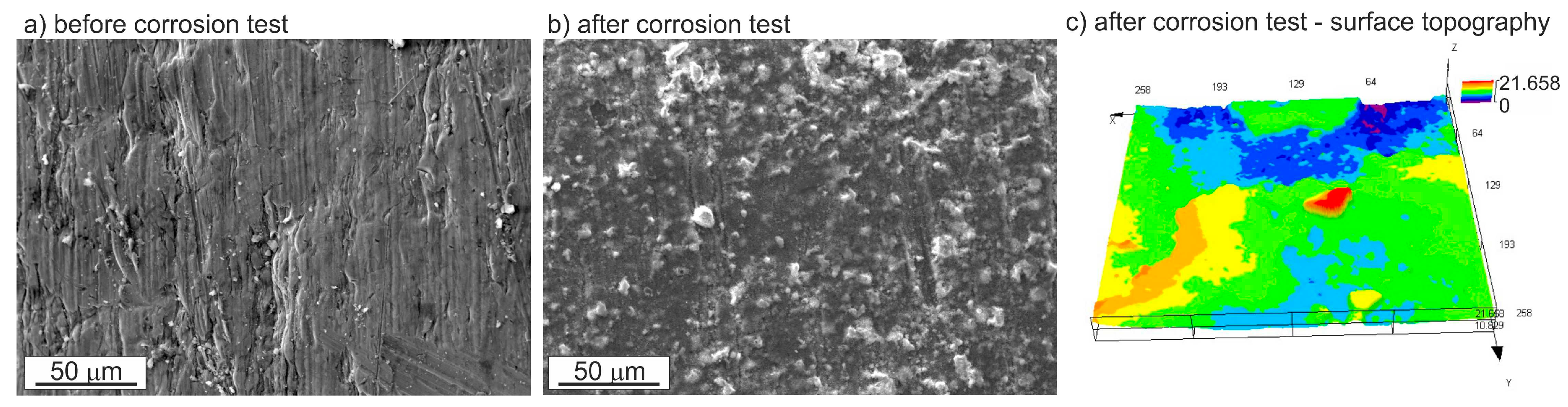 Metals 08 00010 g012