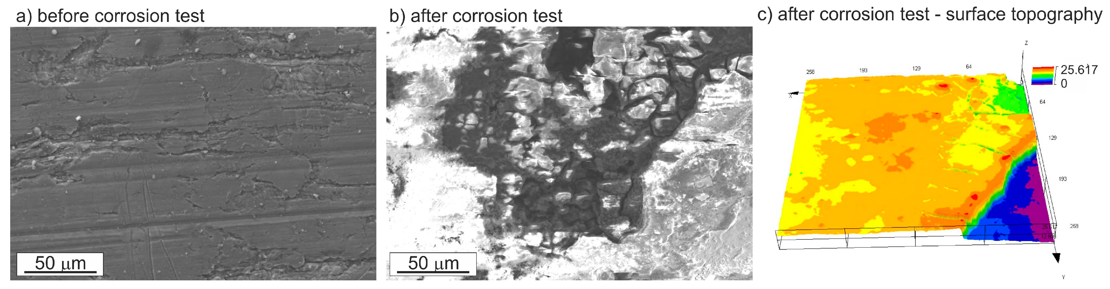 Metals 08 00010 g013