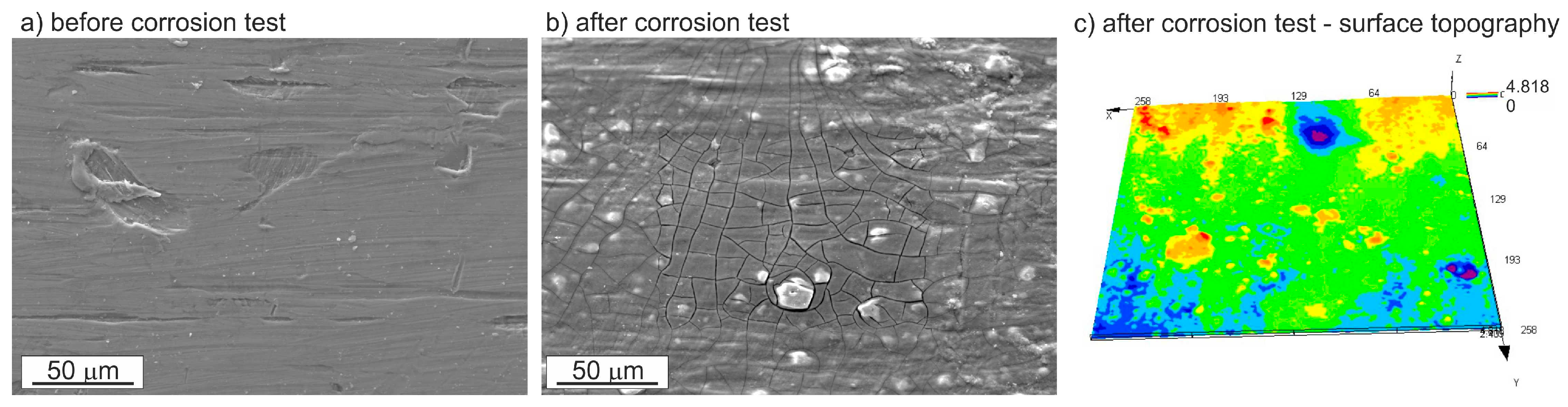 Metals 08 00010 g014