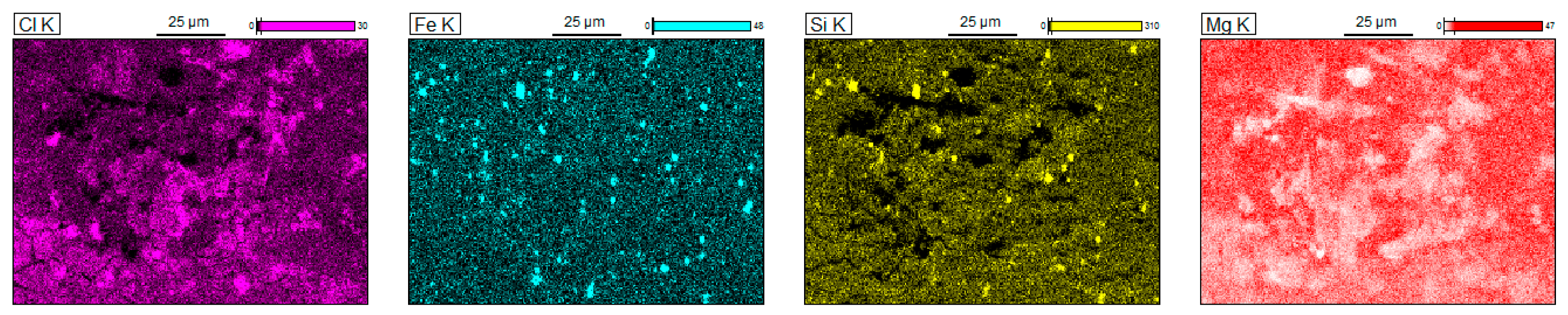 Metals 08 00010 g016b