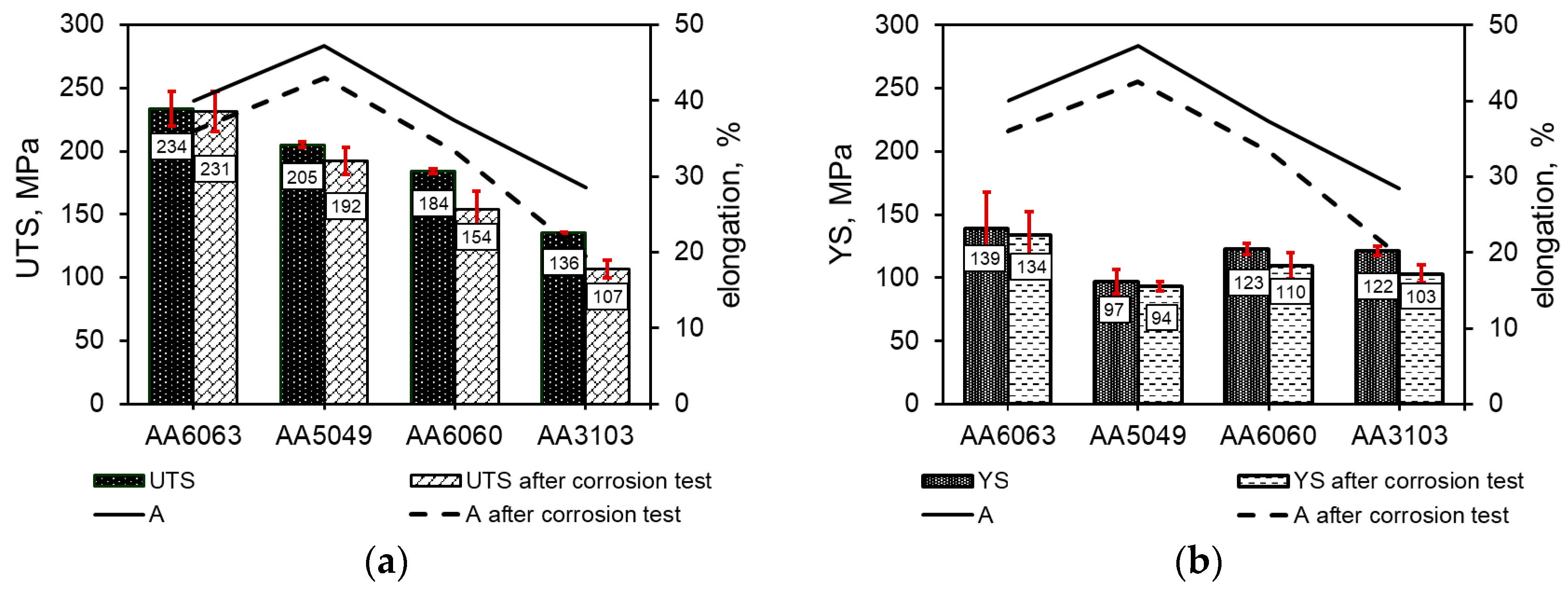 Metals 08 00010 g019
