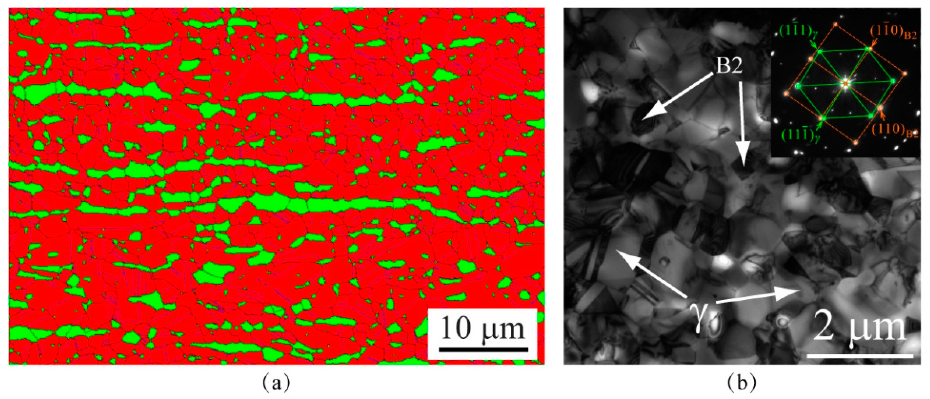 Metals 08 00011 g002