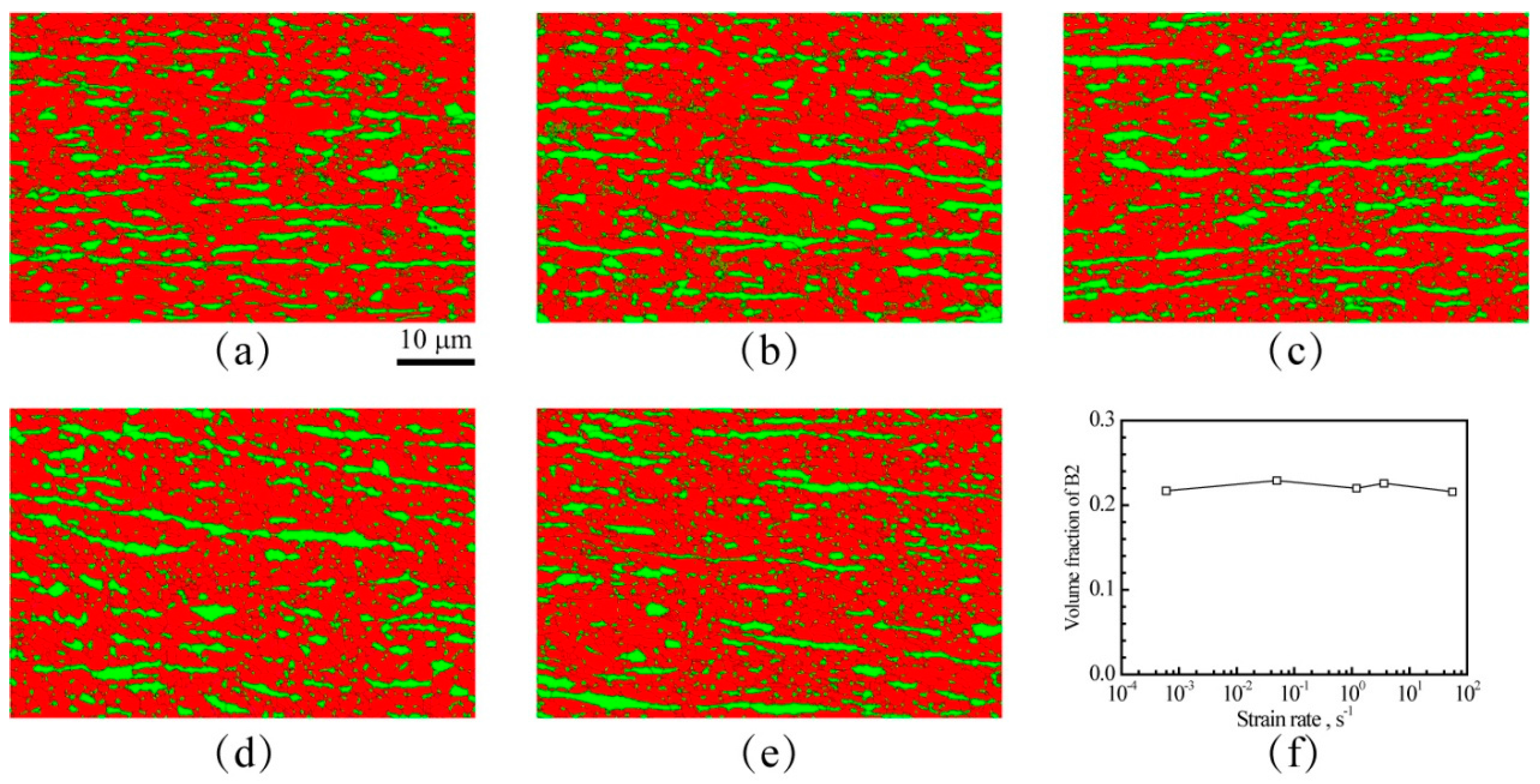 Metals 08 00011 g006