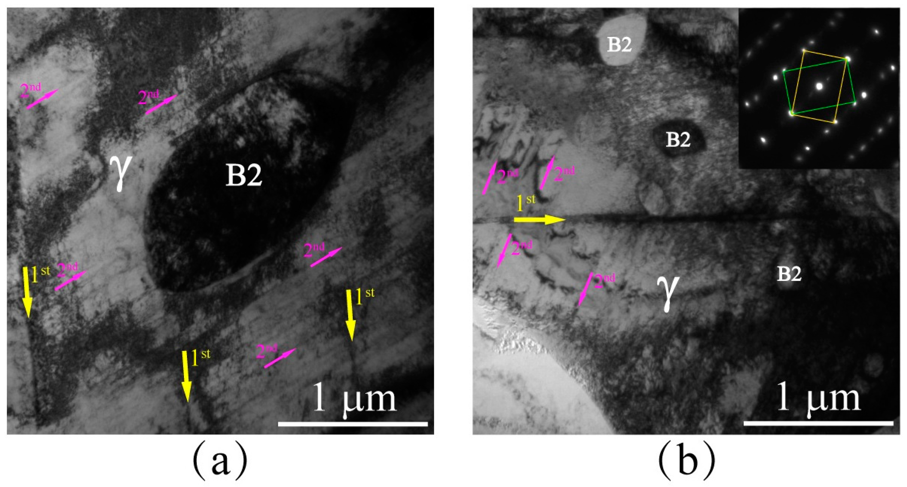 Metals 08 00011 g008